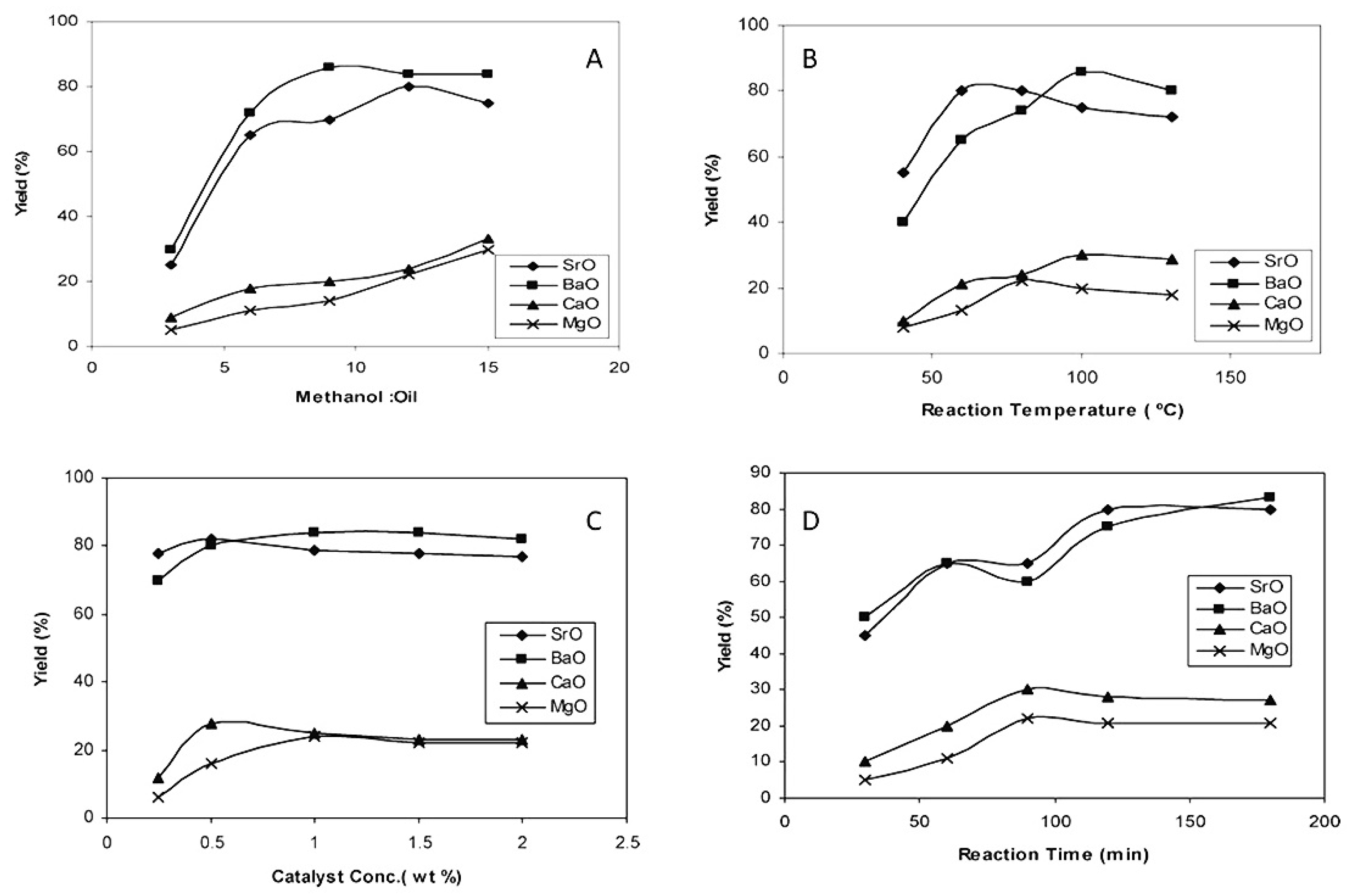 Energies 14 01031 g006