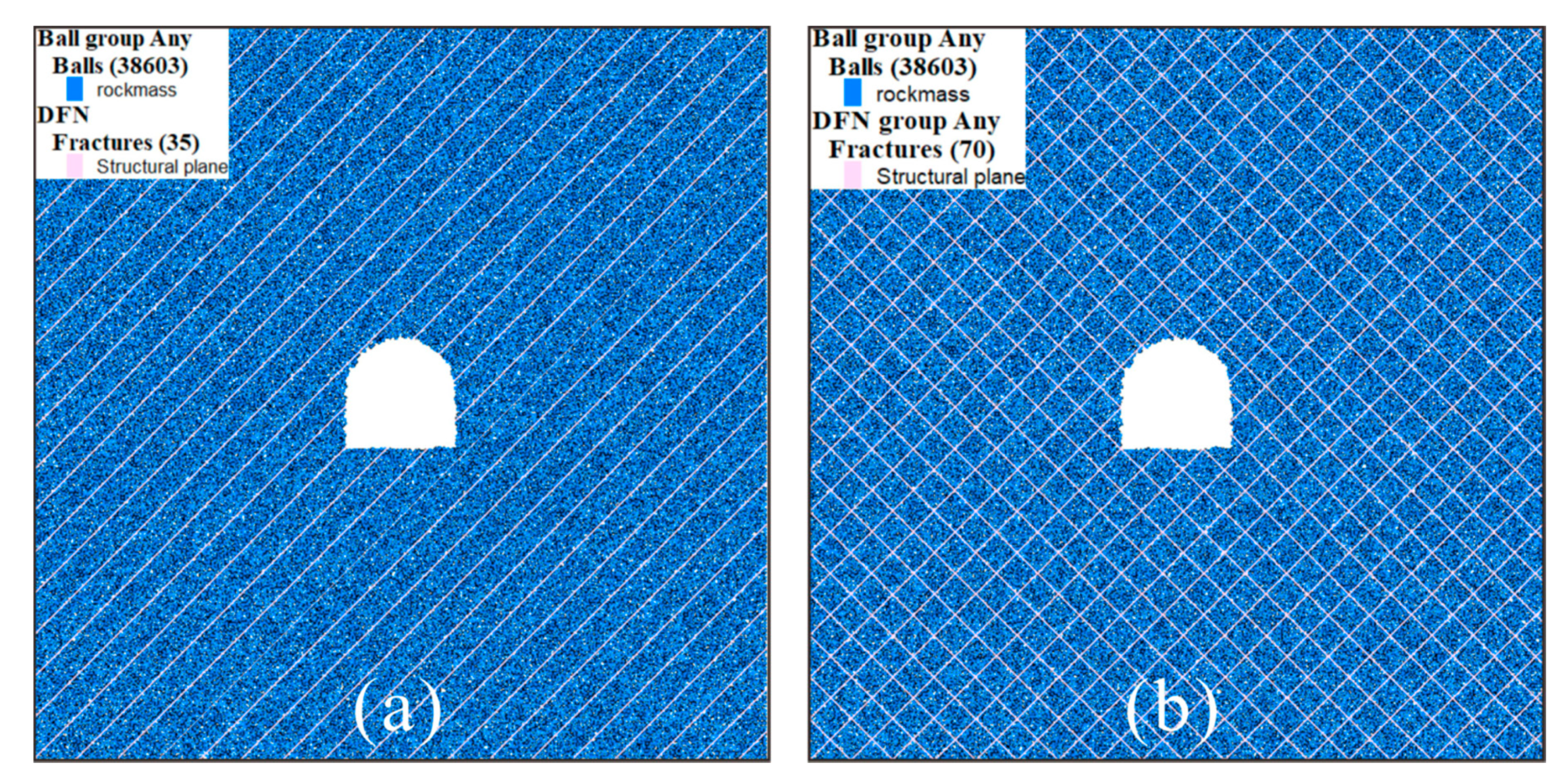 examine 2d horseshoe excavation