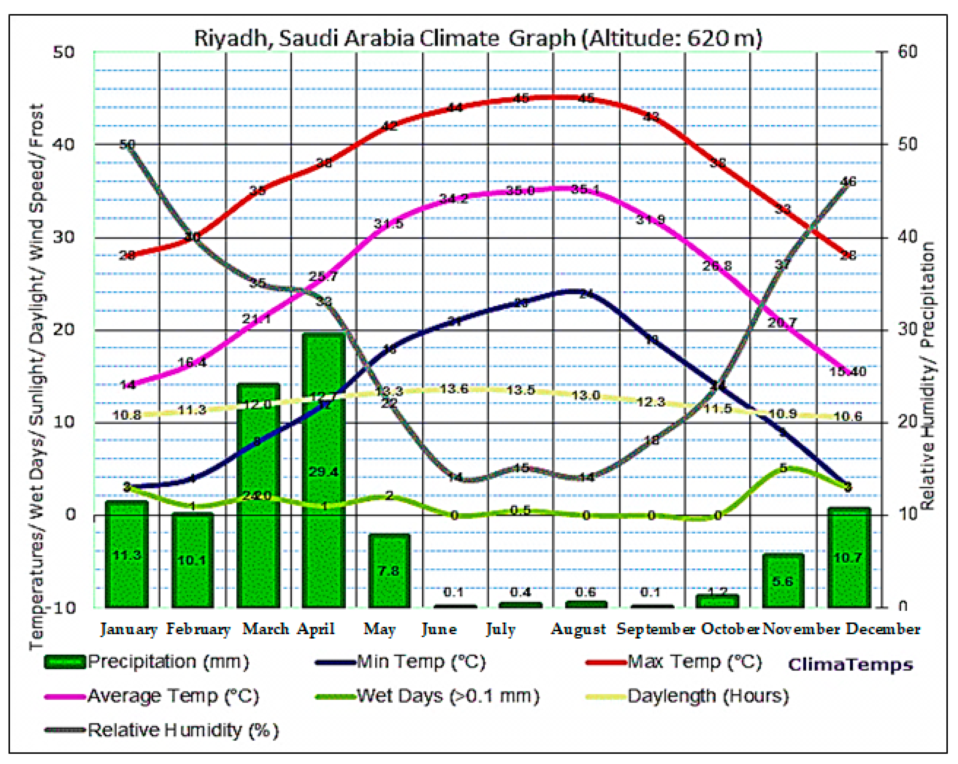 Energies 14 01043 g001