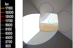 Energies 14 01043 i015