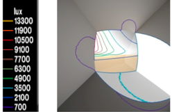 Energies 14 01043 i019