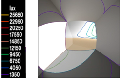 Energies 14 01043 i021