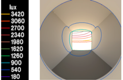 Energies 14 01043 i030