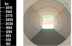 Energies 14 01043 i031