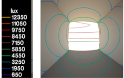 Energies 14 01043 i038