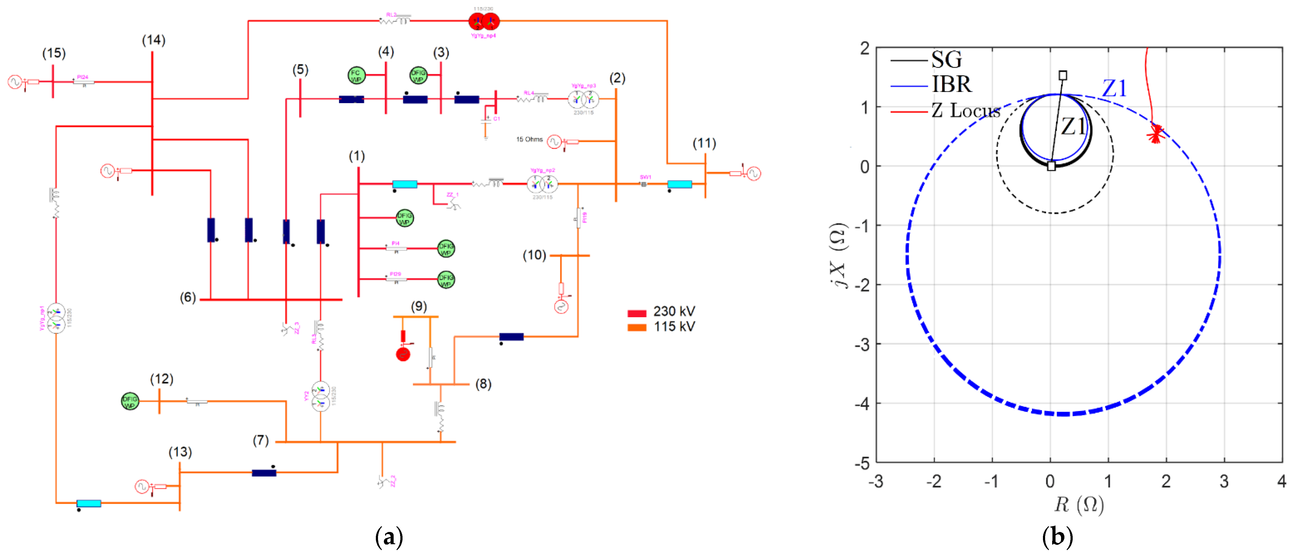 Energies 14 01050 g003