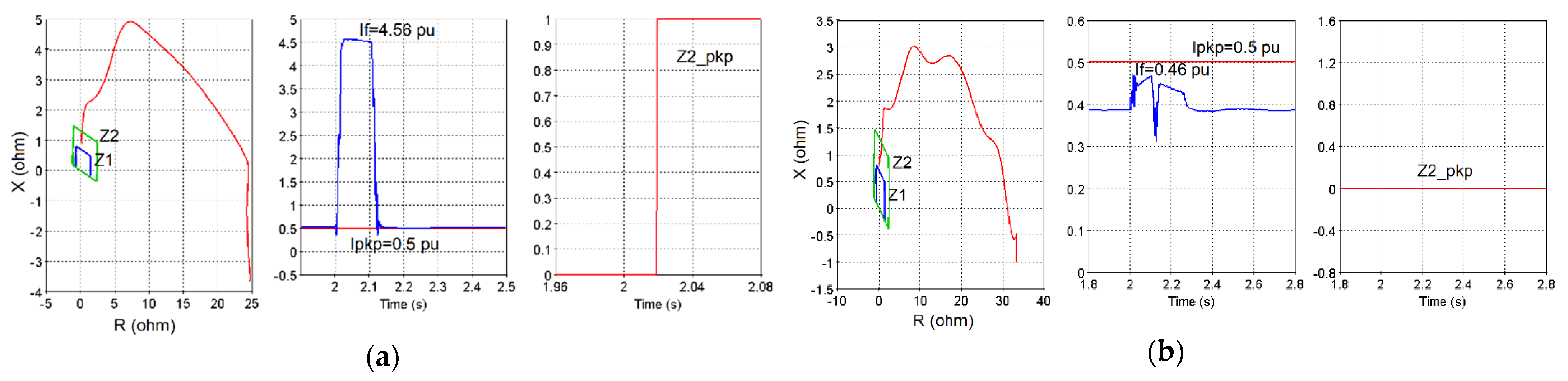 Energies 14 01050 g004