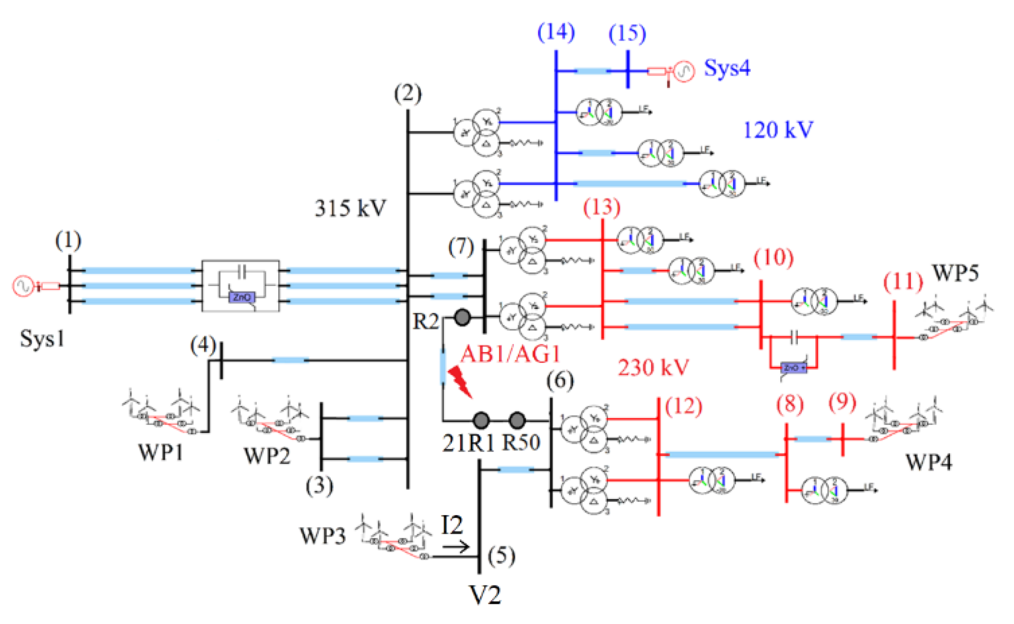Energies 14 01050 g006