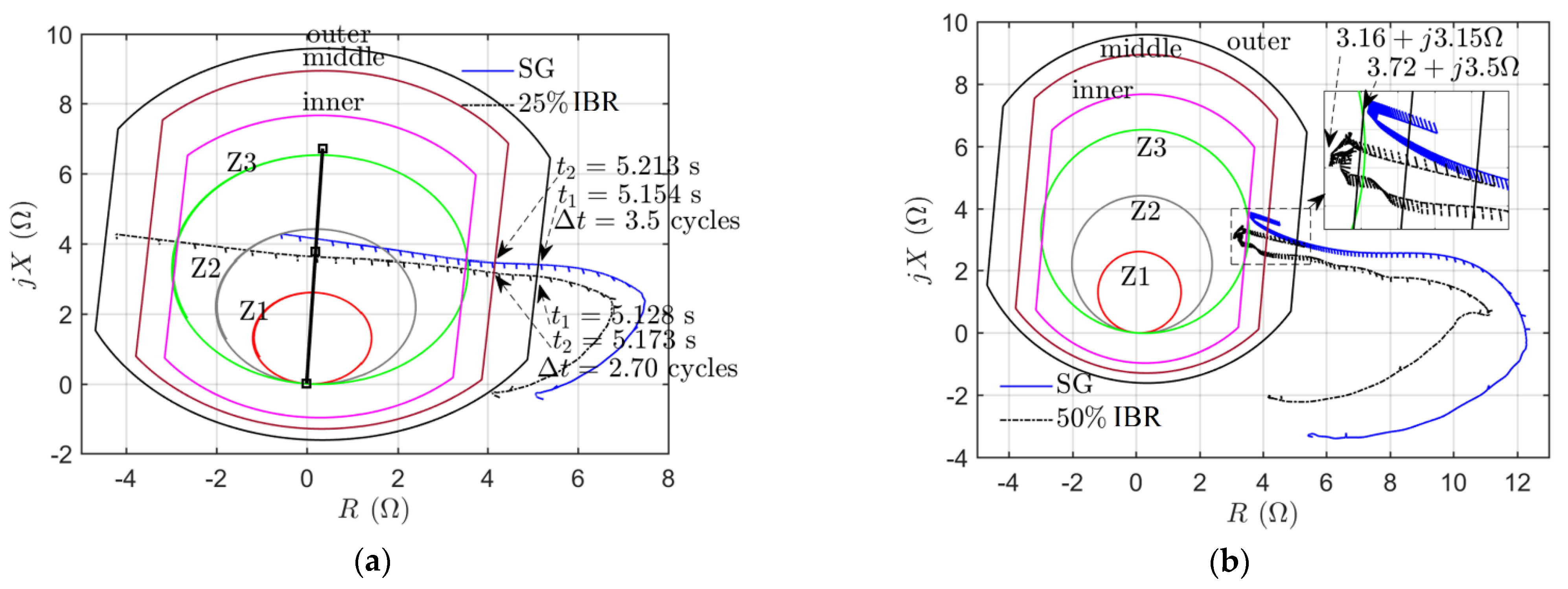 Energies 14 01050 g013