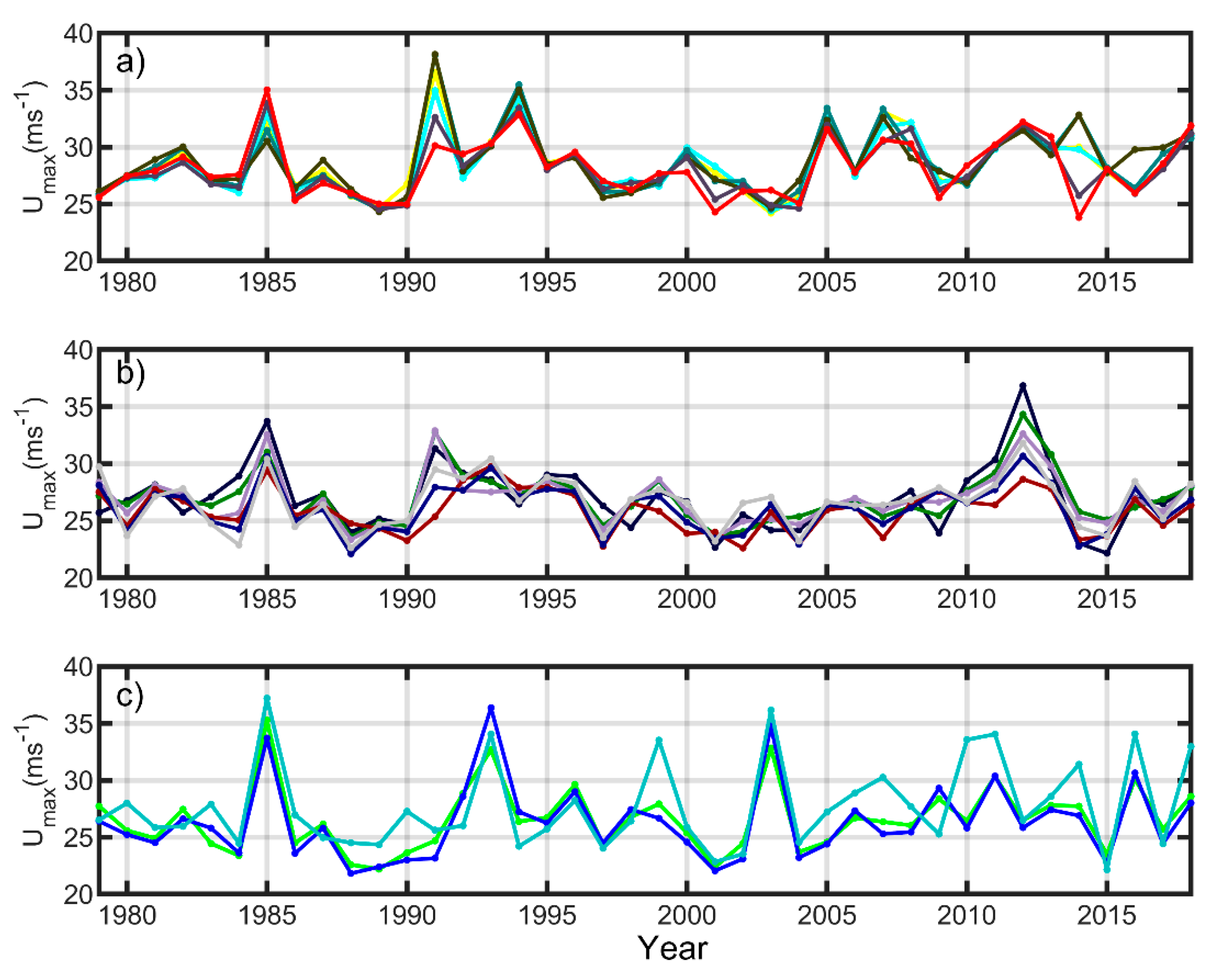 Energies 14 01053 g002 Energies 14 01053 g002