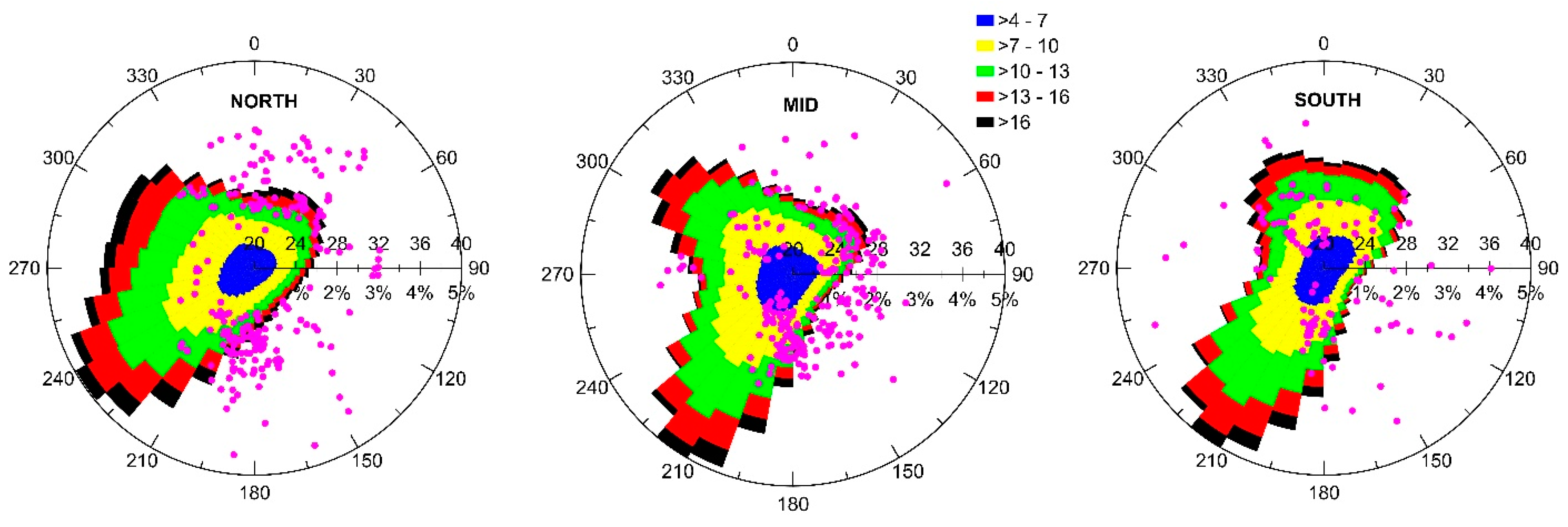 Energies 14 01053 g003 Energies 14 01053 g003