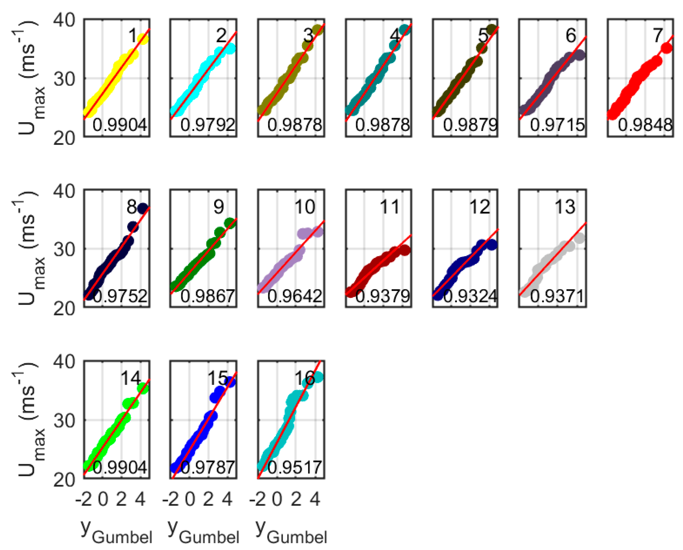 Energies 14 01053 g006 Energies 14 01053 g006