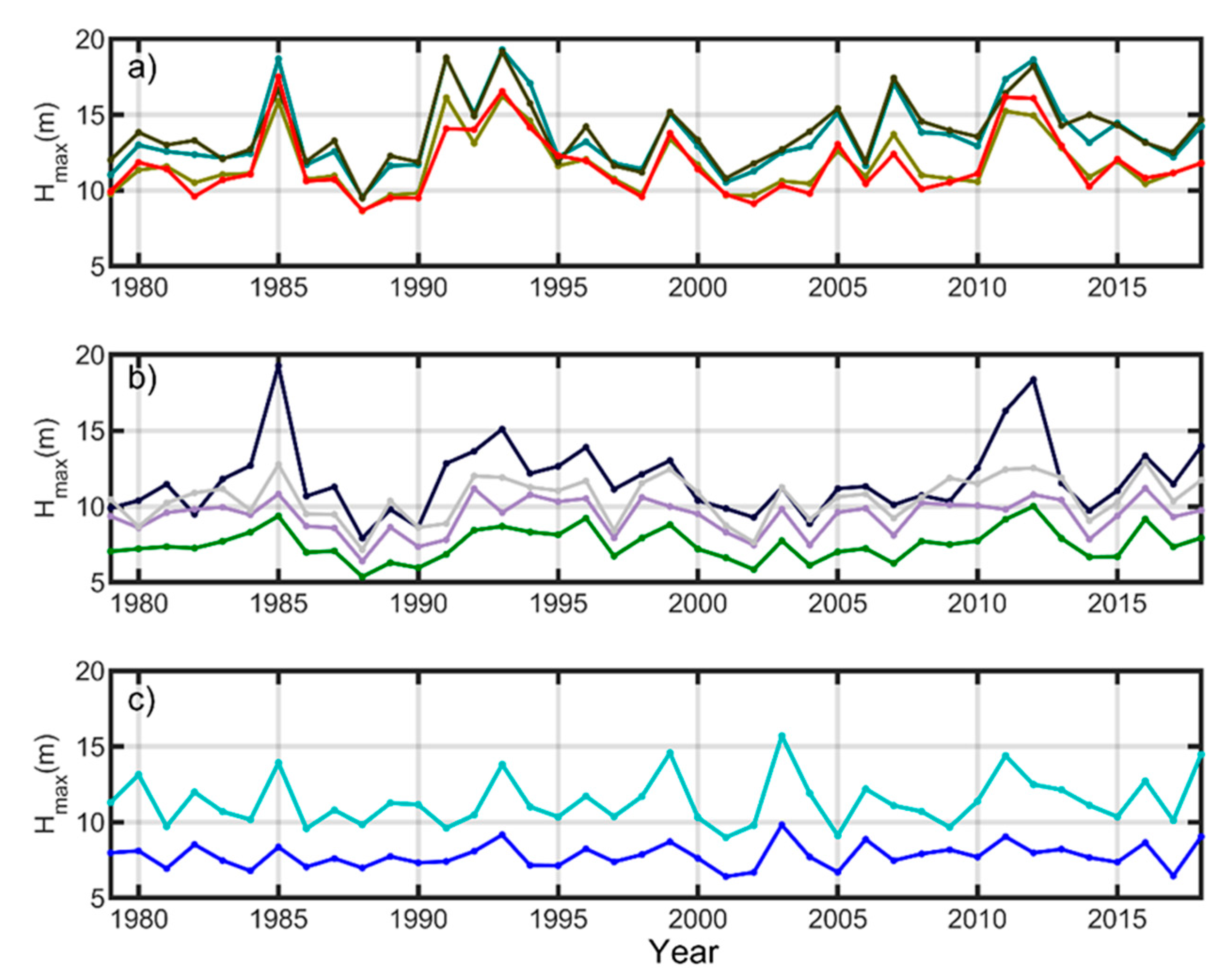 Energies 14 01053 g009 Energies 14 01053 g009