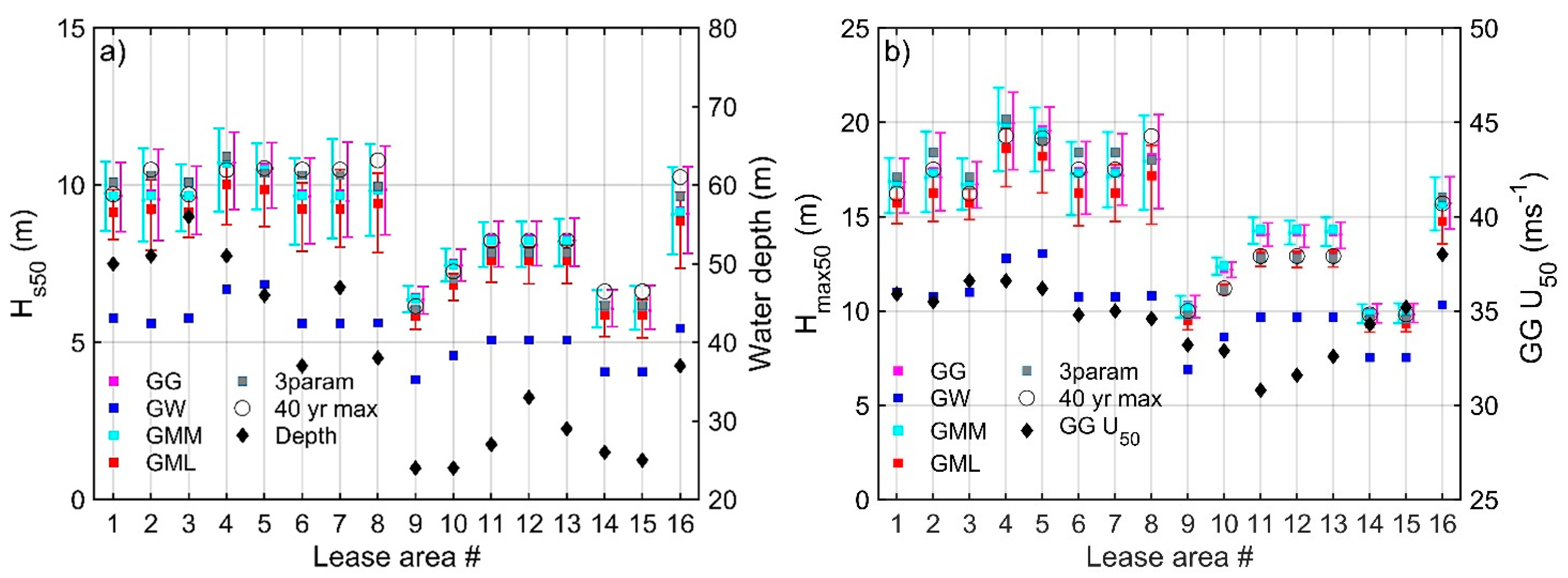 Energies 14 01053 g010 Energies 14 01053 g010