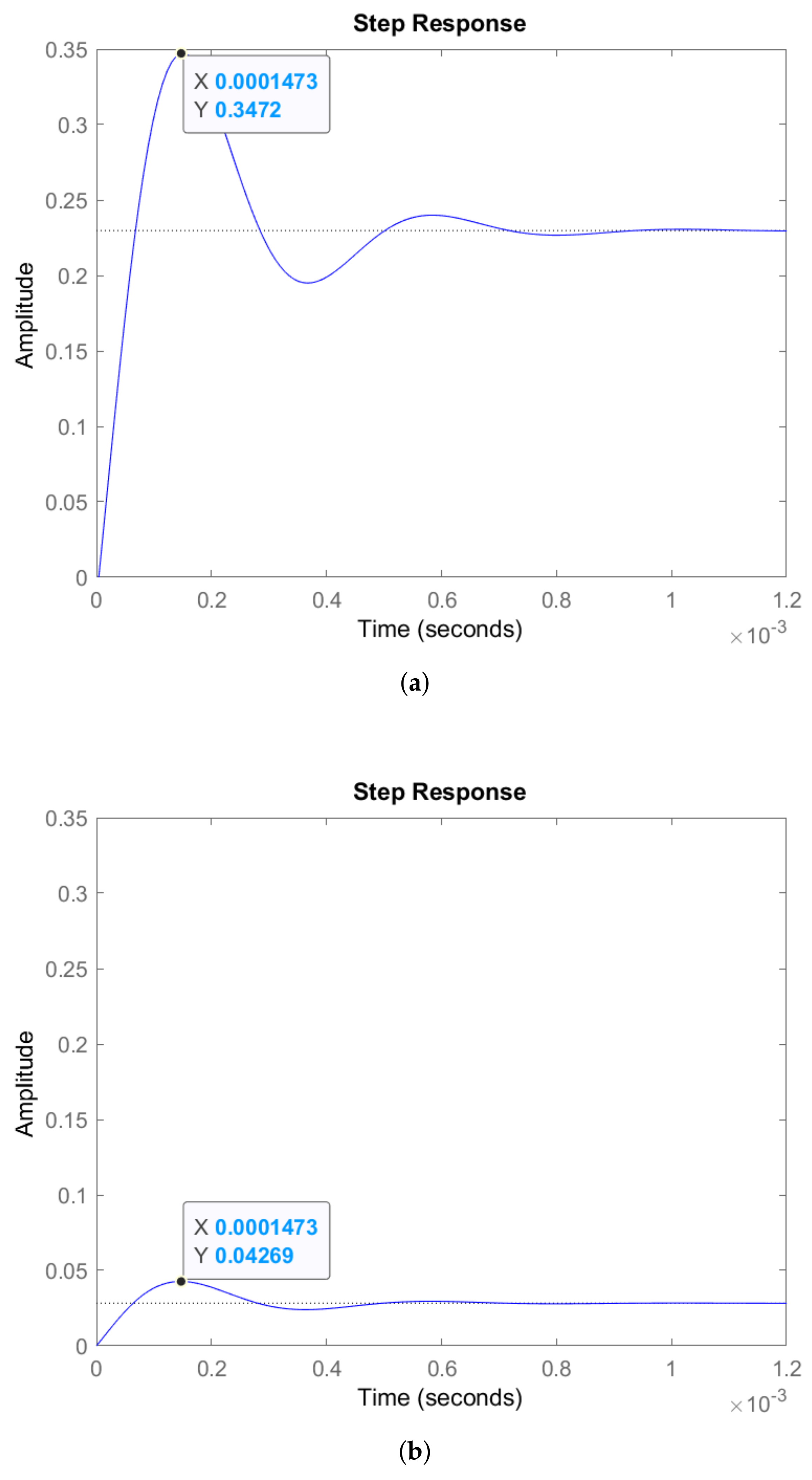 Energies 14 01064 g003 Energies 14 01064 g003