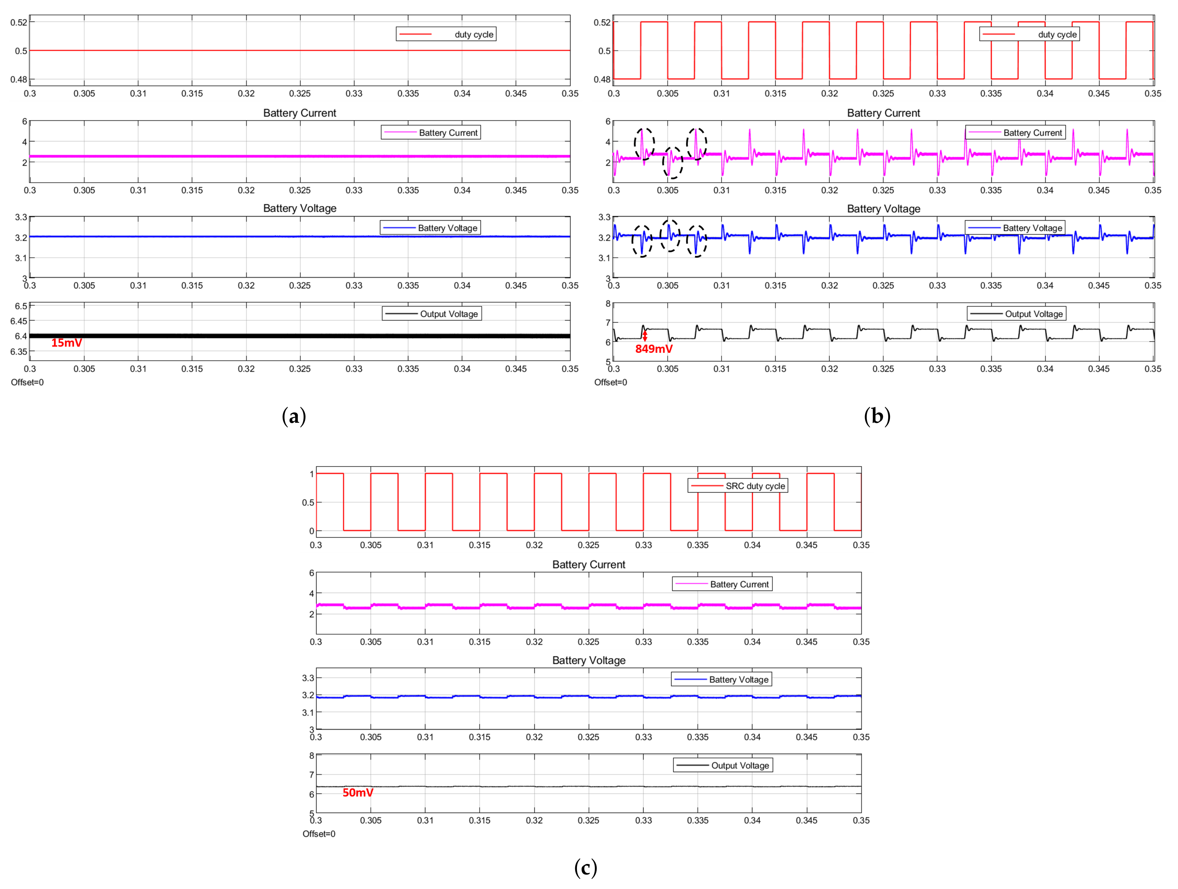 Energies 14 01064 g004 Energies 14 01064 g004