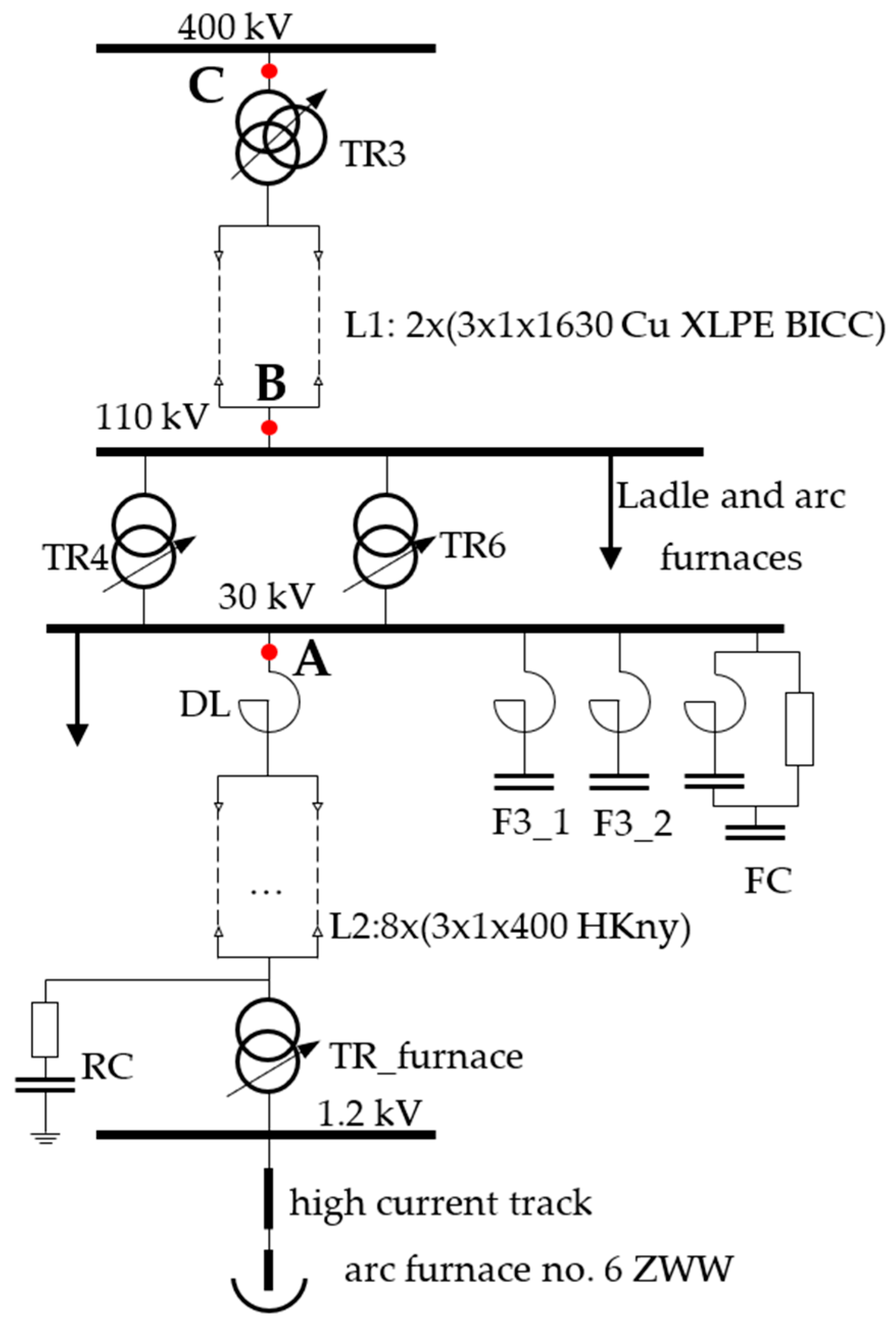 New D-PST-OE-23 Test Blueprint