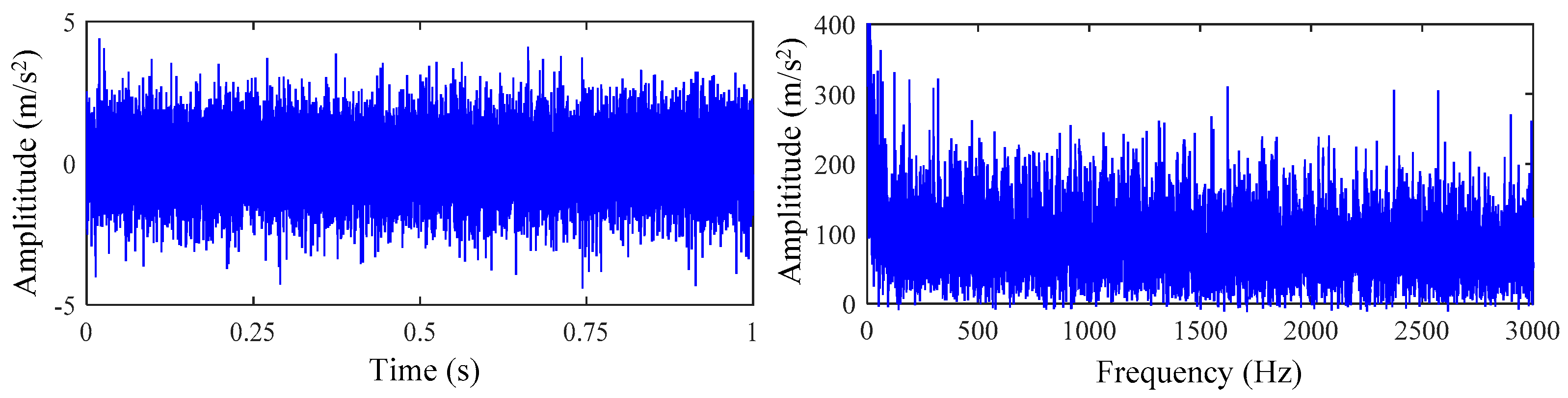 Energies 14 01079 g003