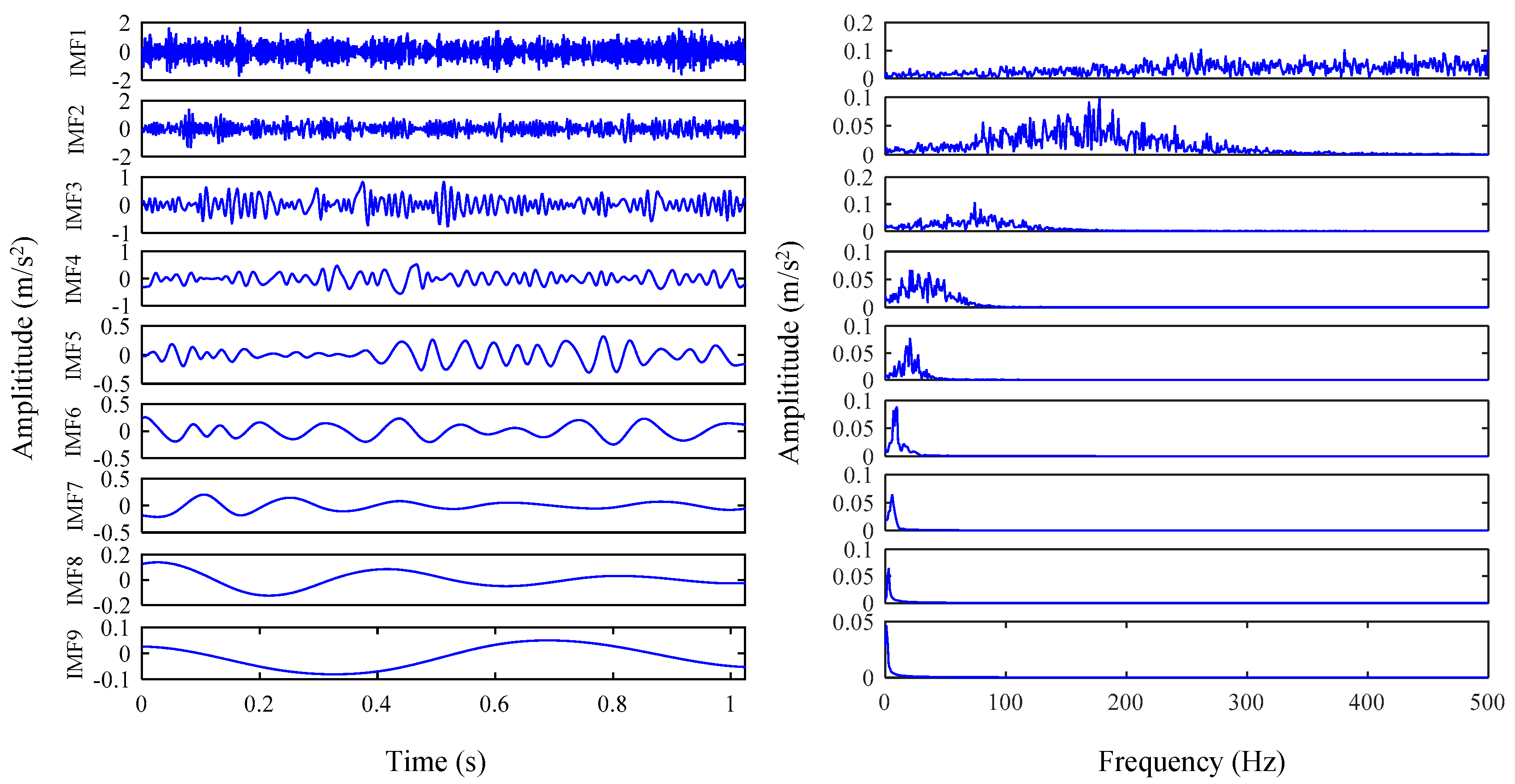 Energies 14 01079 g004