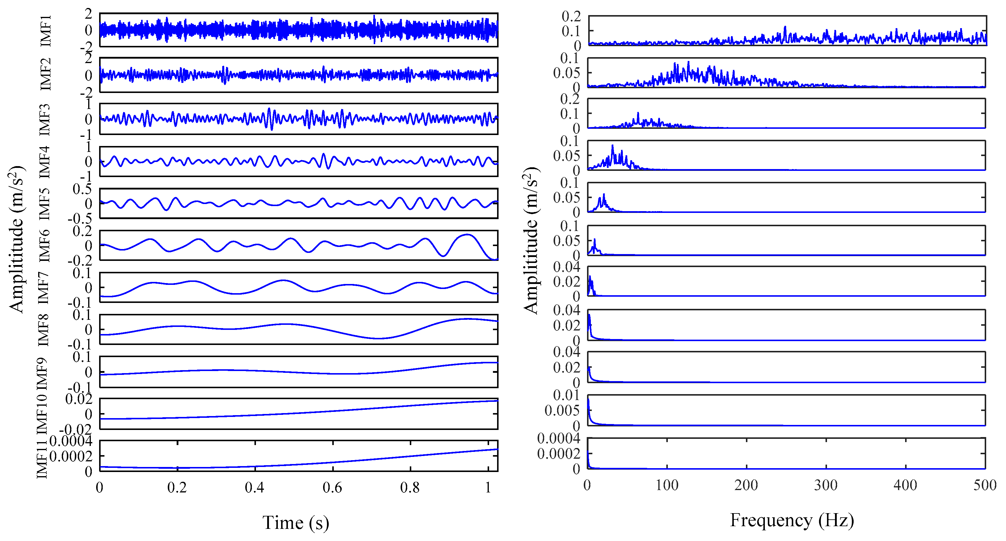 Energies 14 01079 g005