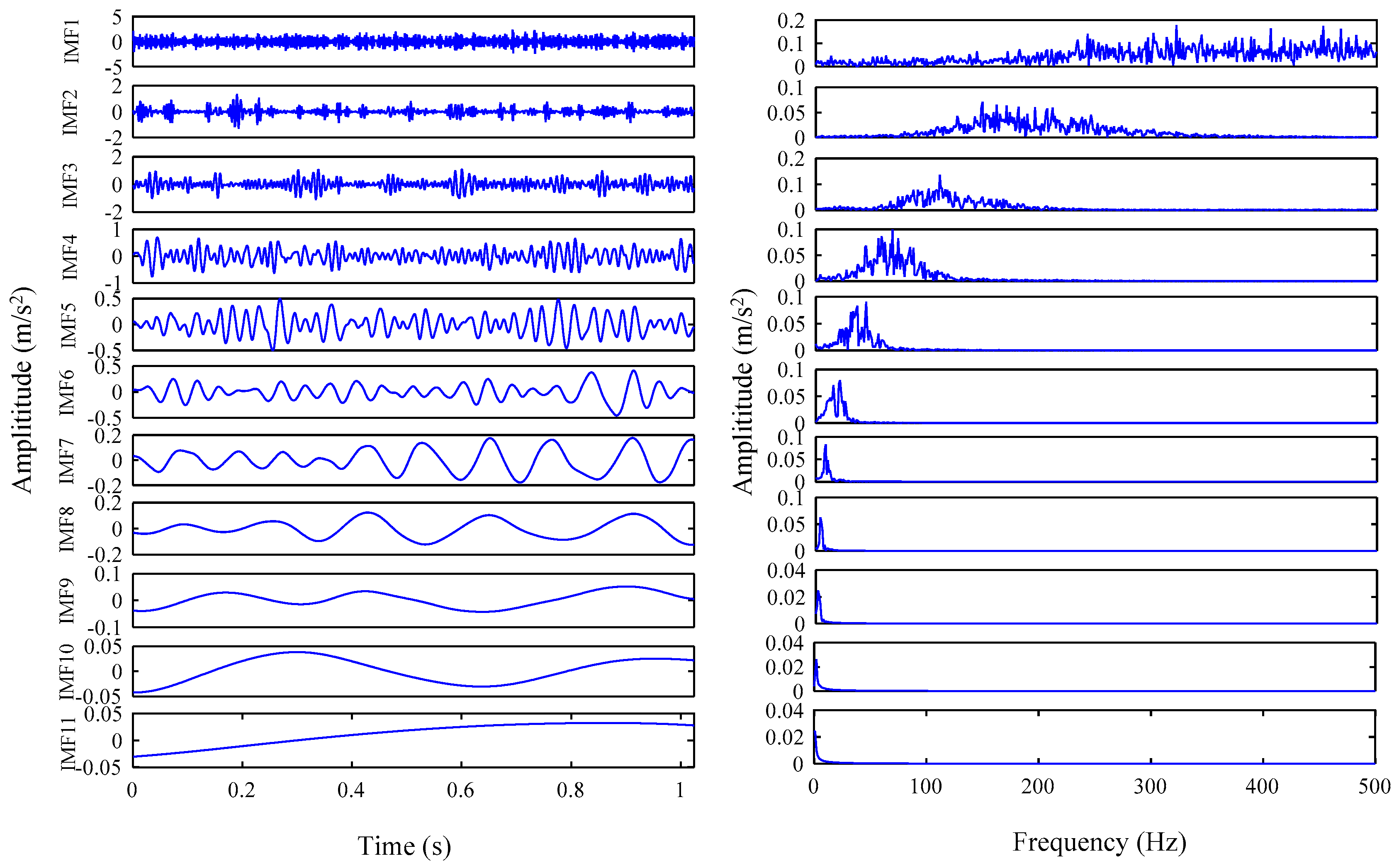 Energies 14 01079 g006