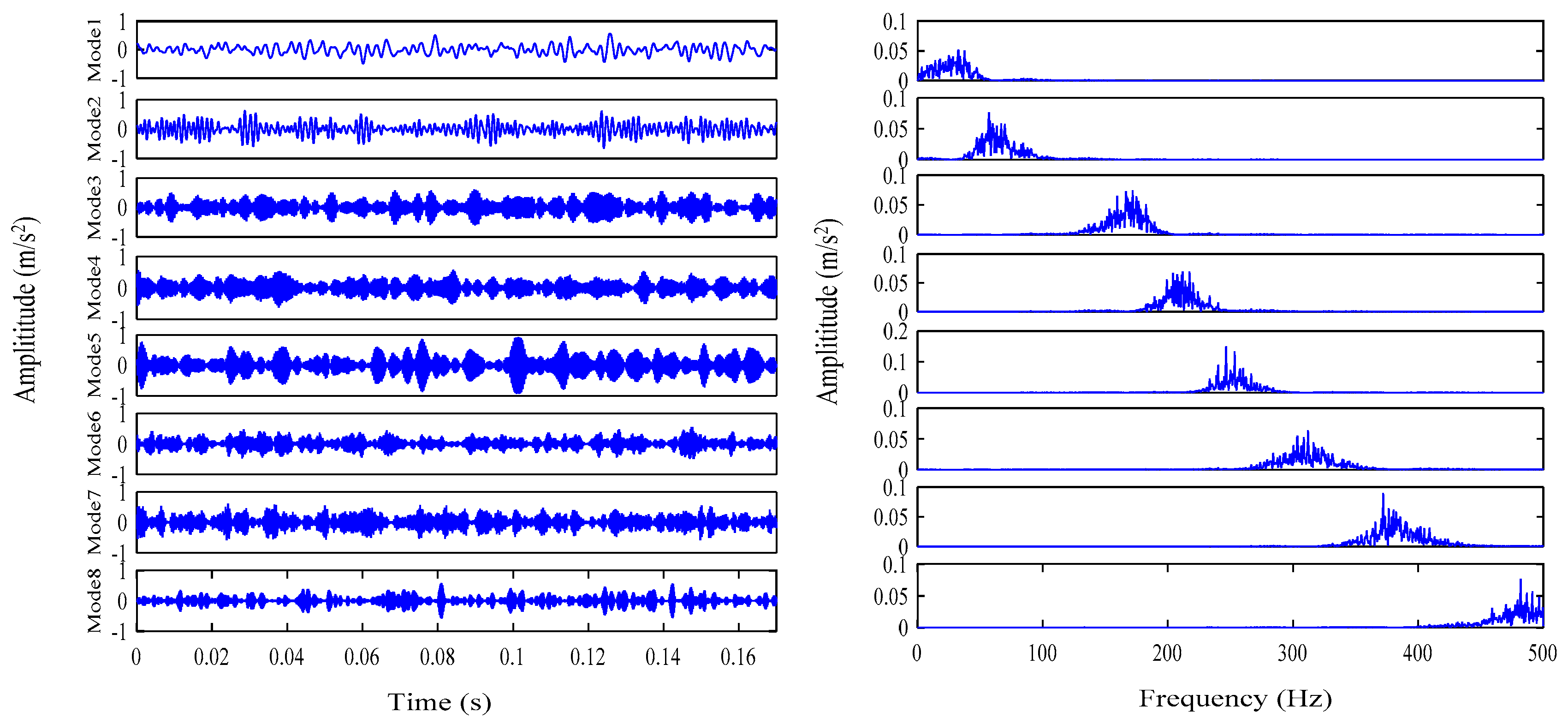 Energies 14 01079 g008