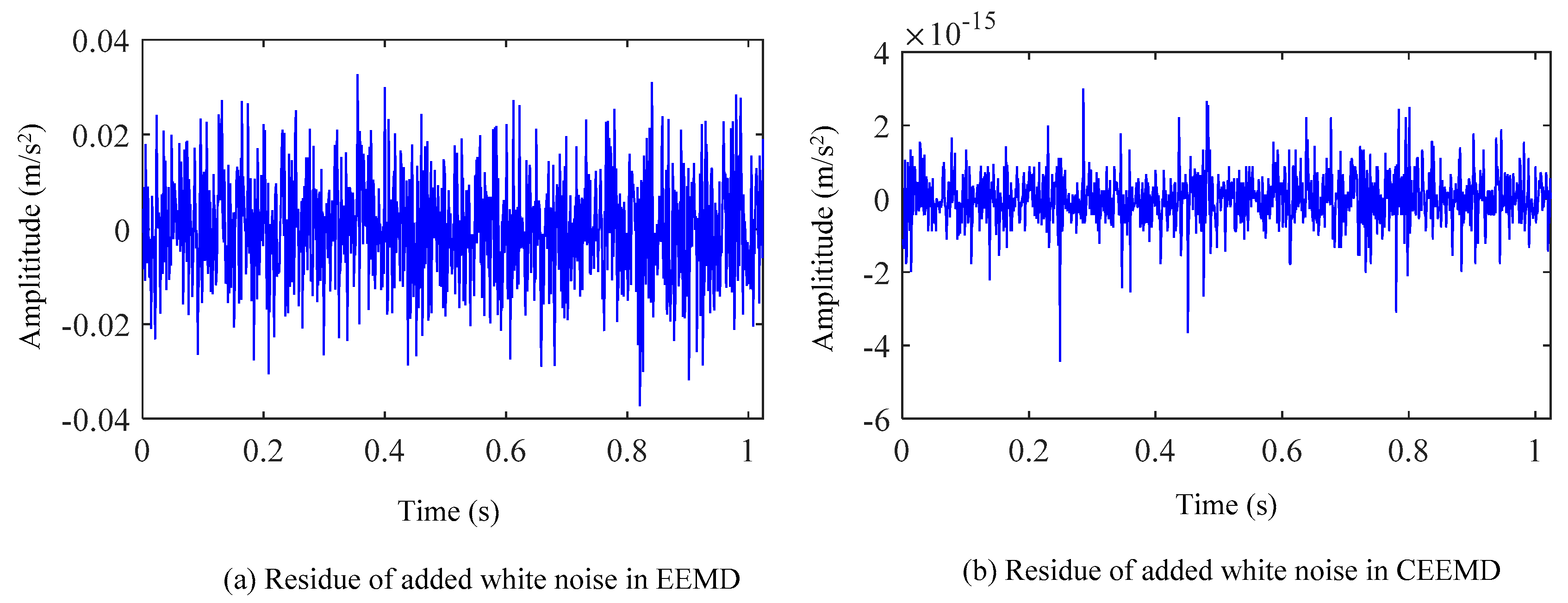 Energies 14 01079 g009
