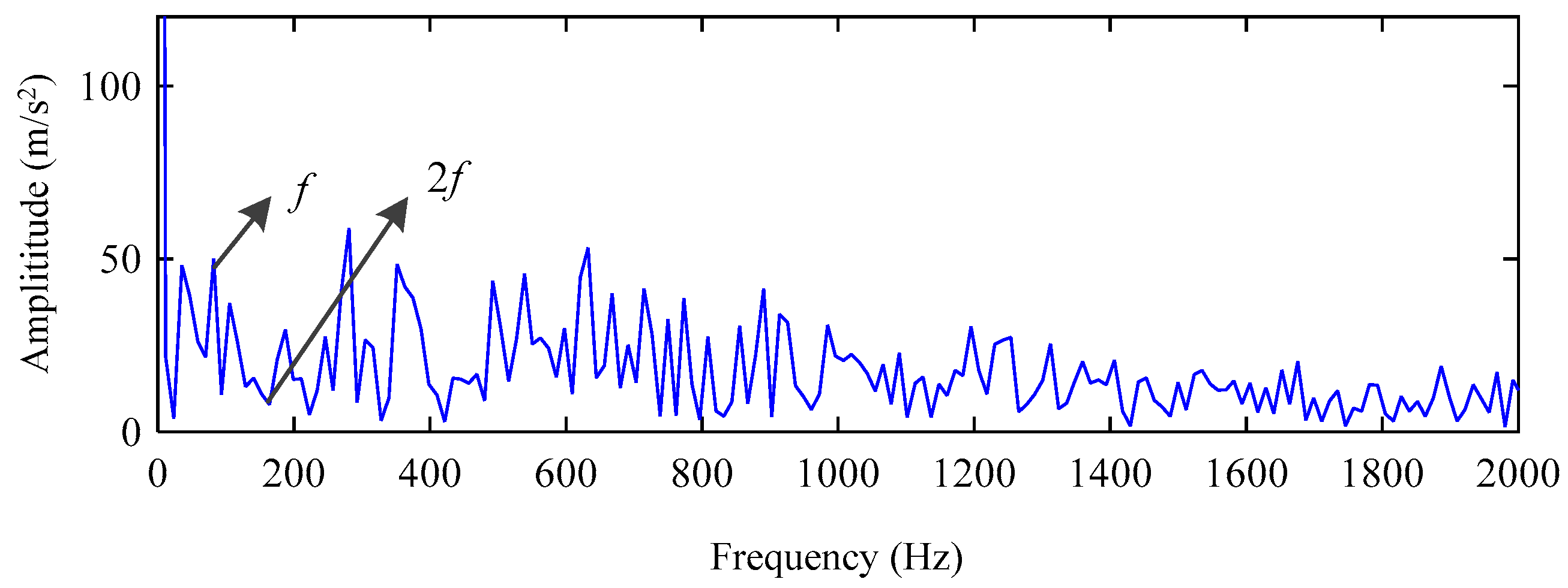 Energies 14 01079 g010