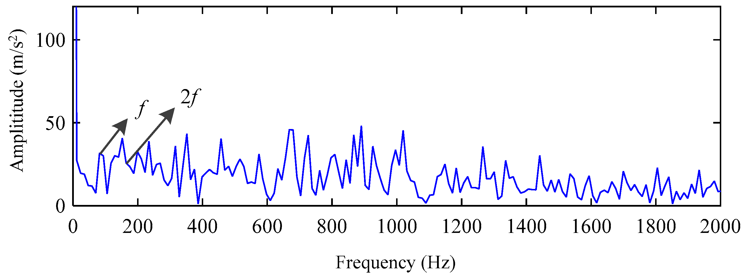 Energies 14 01079 g011