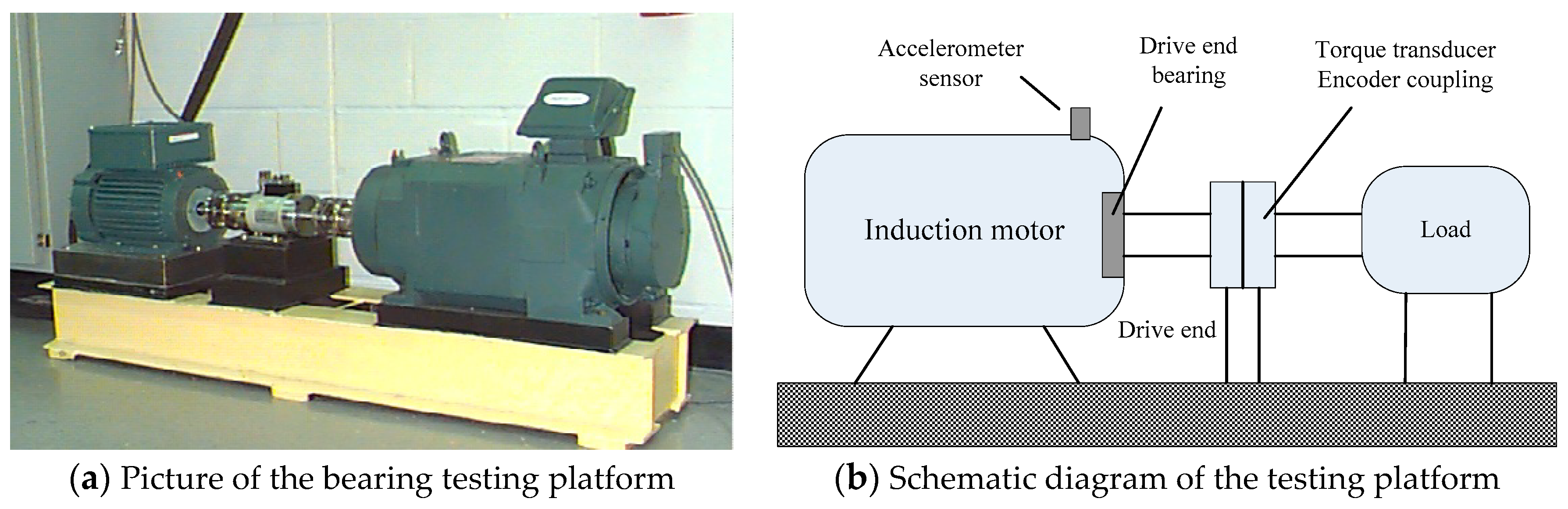 Energies 14 01079 g016