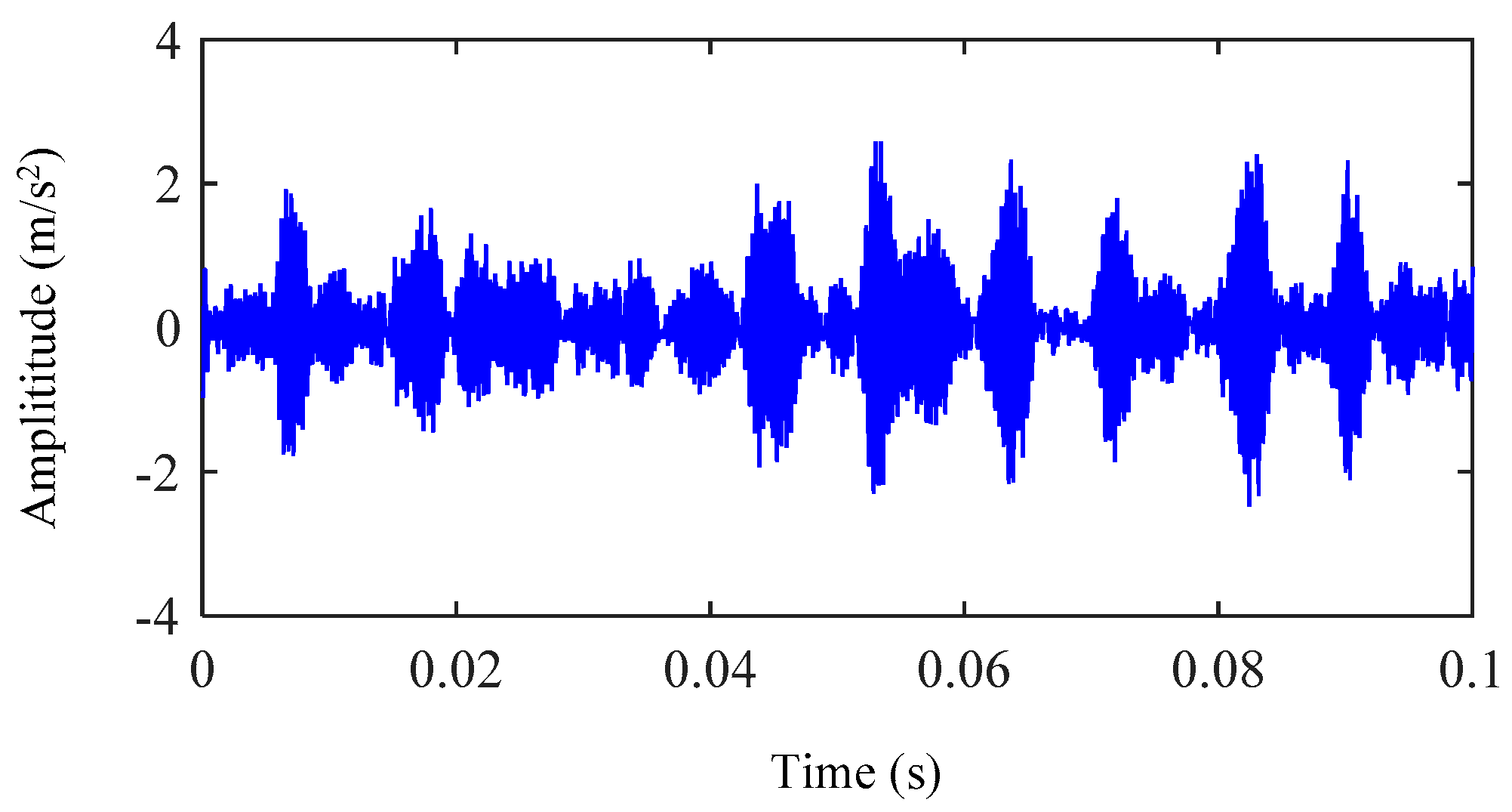Energies 14 01079 g017