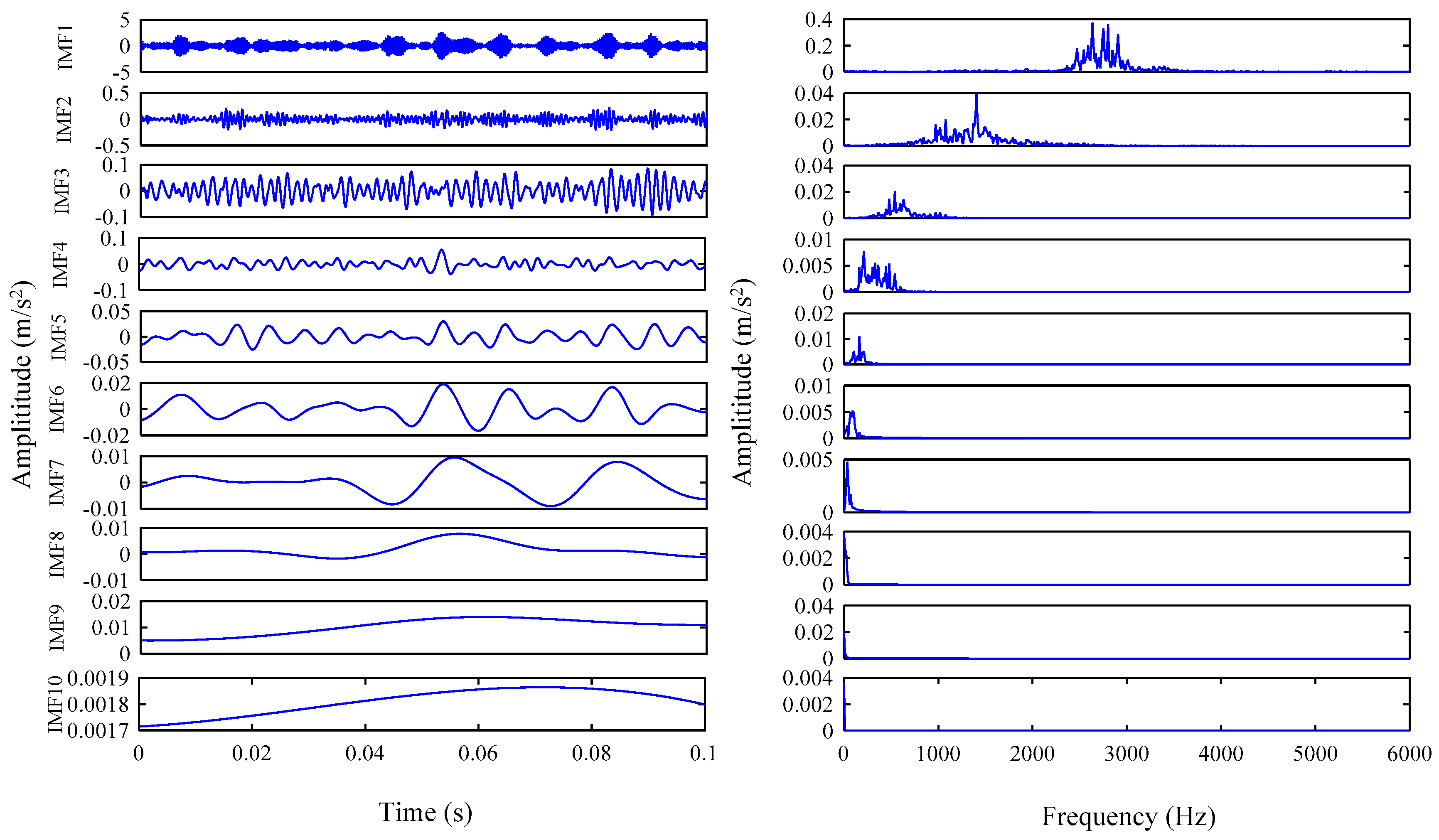 Energies 14 01079 g019
