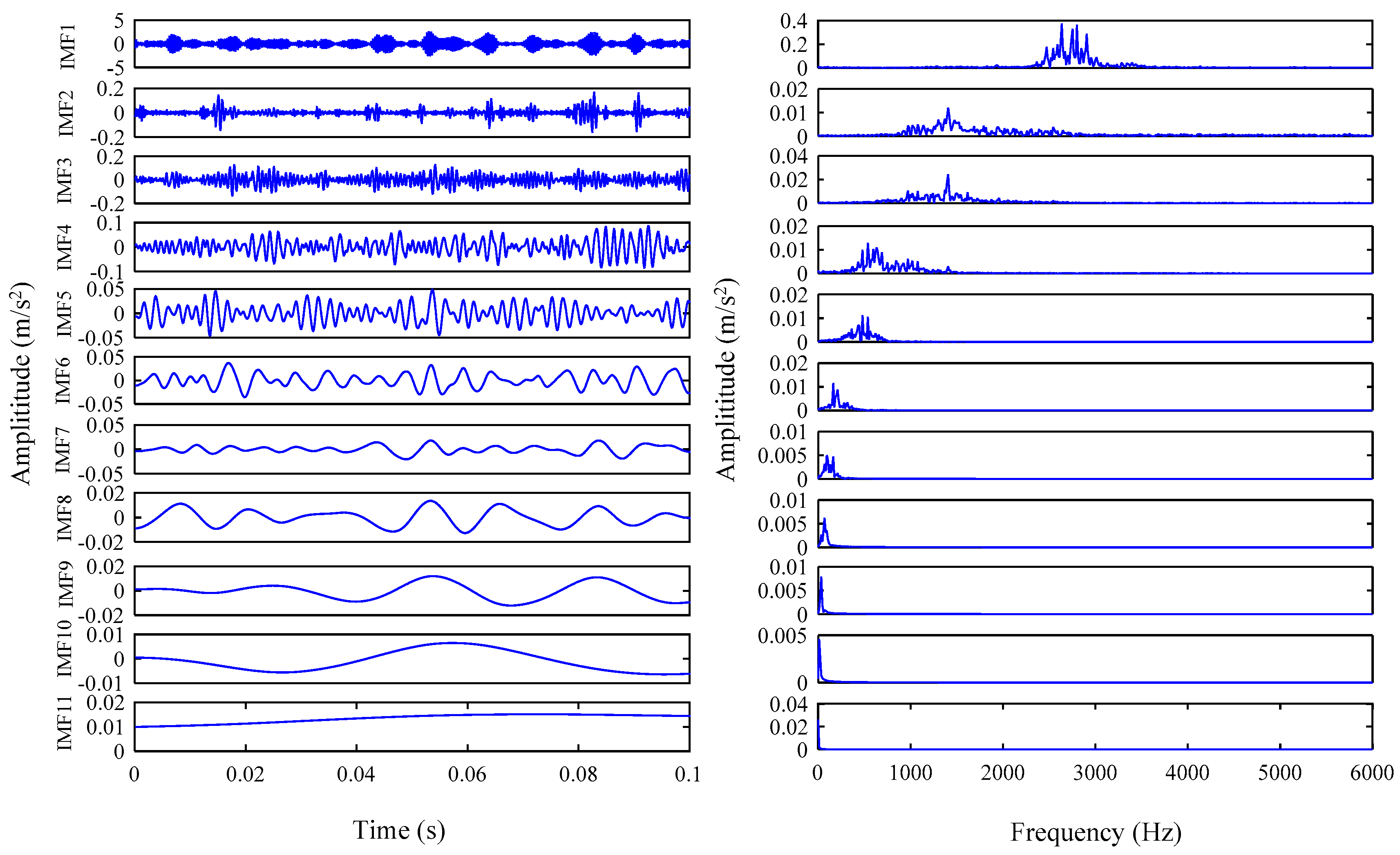 Energies 14 01079 g020