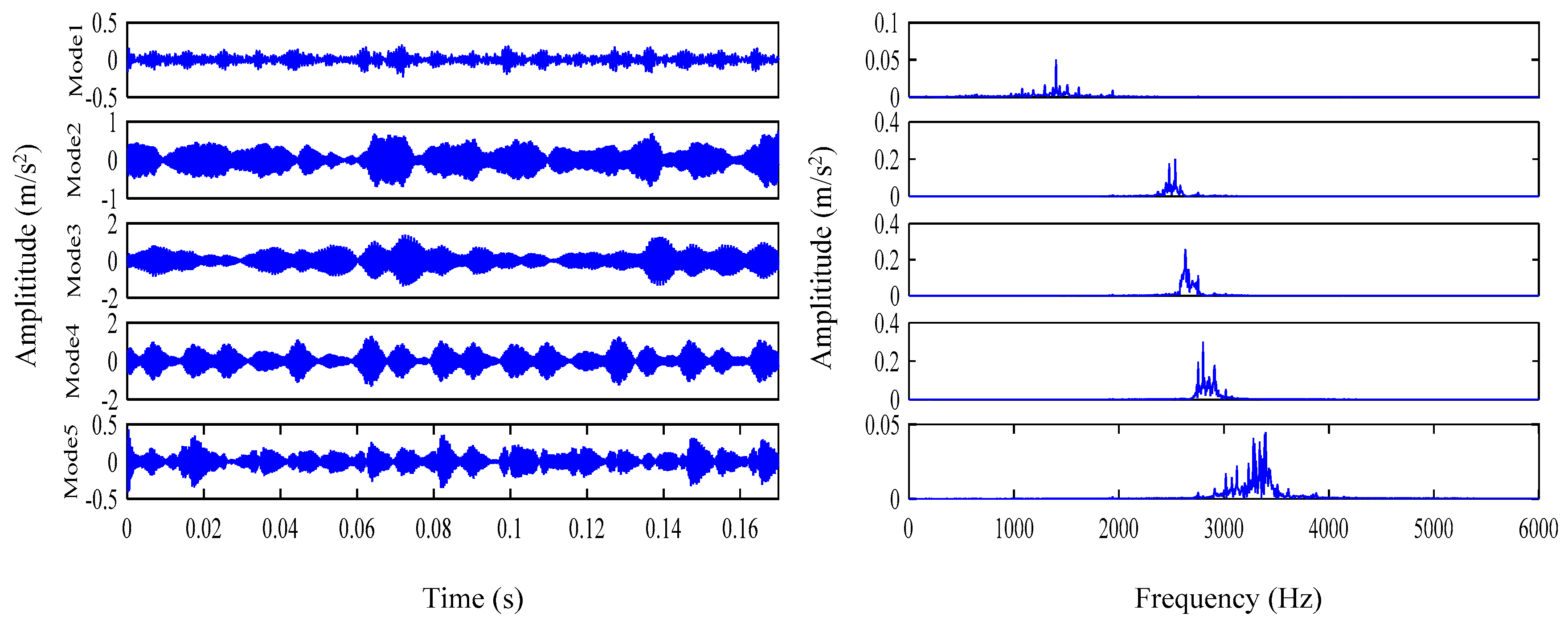 Energies 14 01079 g022