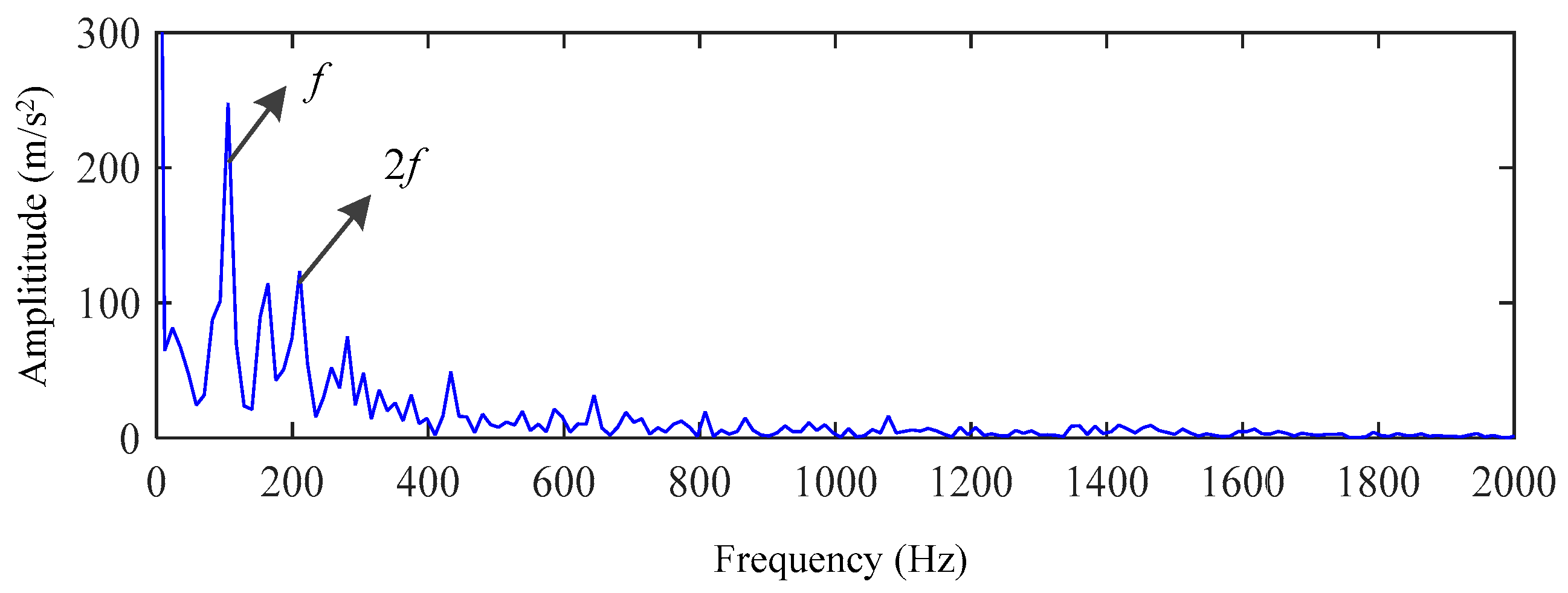 Energies 14 01079 g023
