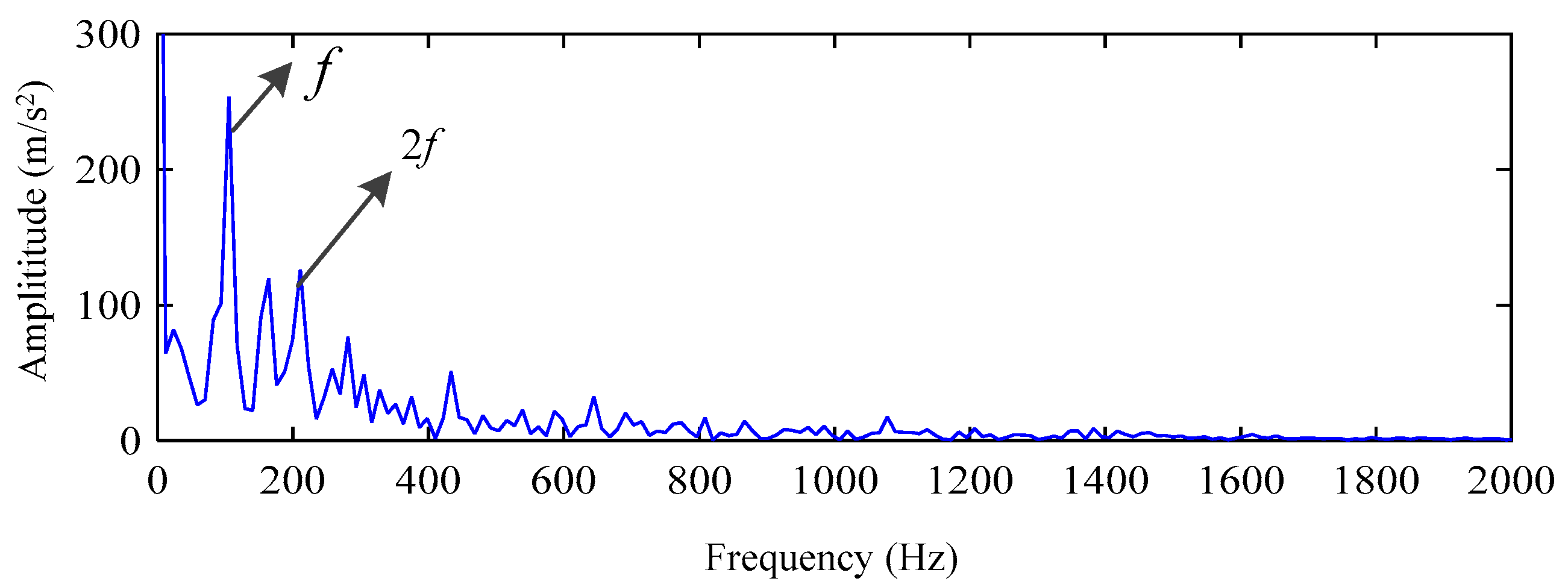 Energies 14 01079 g025