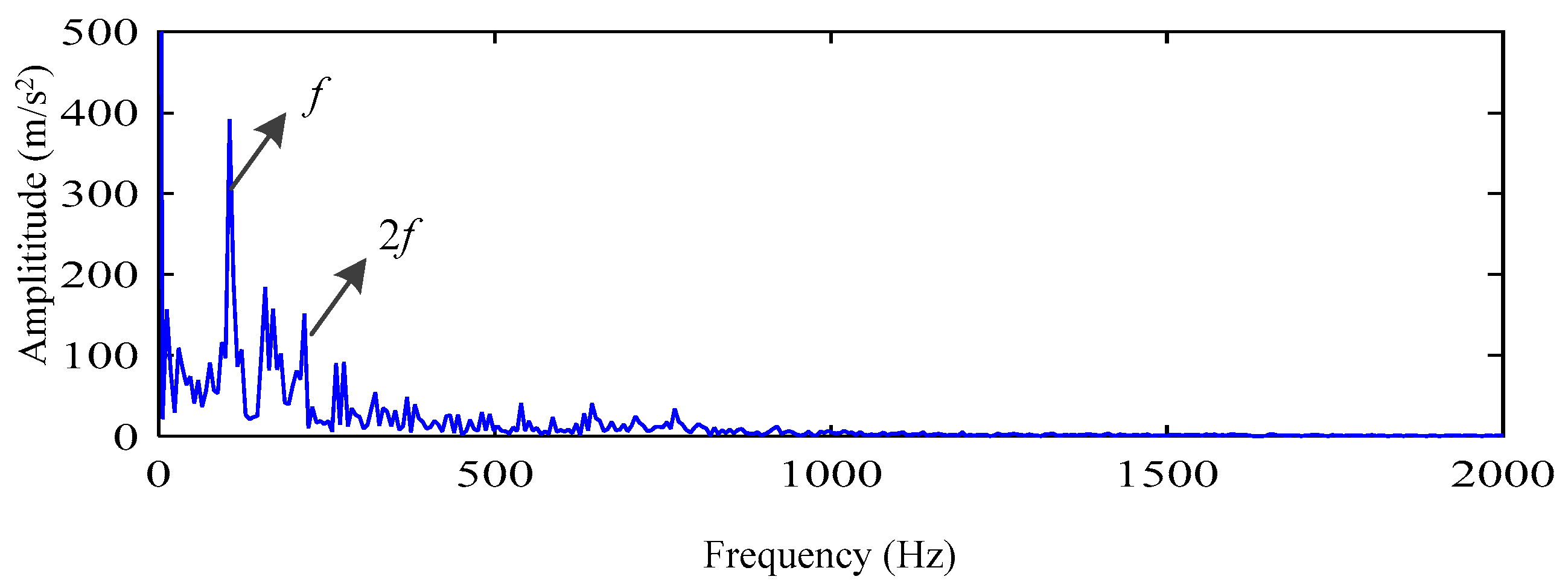 Energies 14 01079 g027
