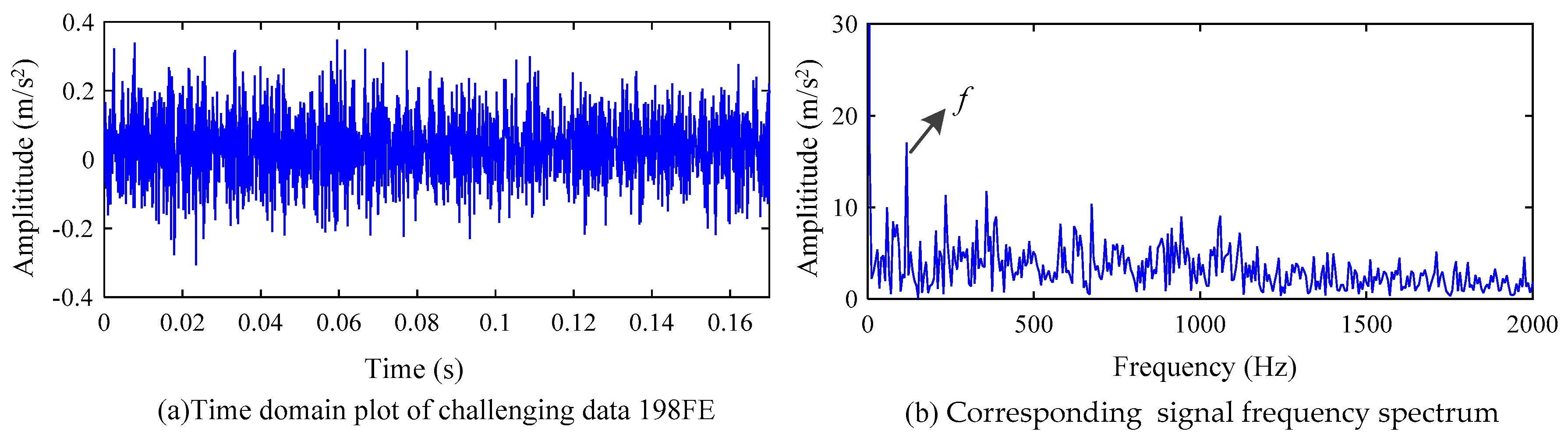 Energies 14 01079 g028