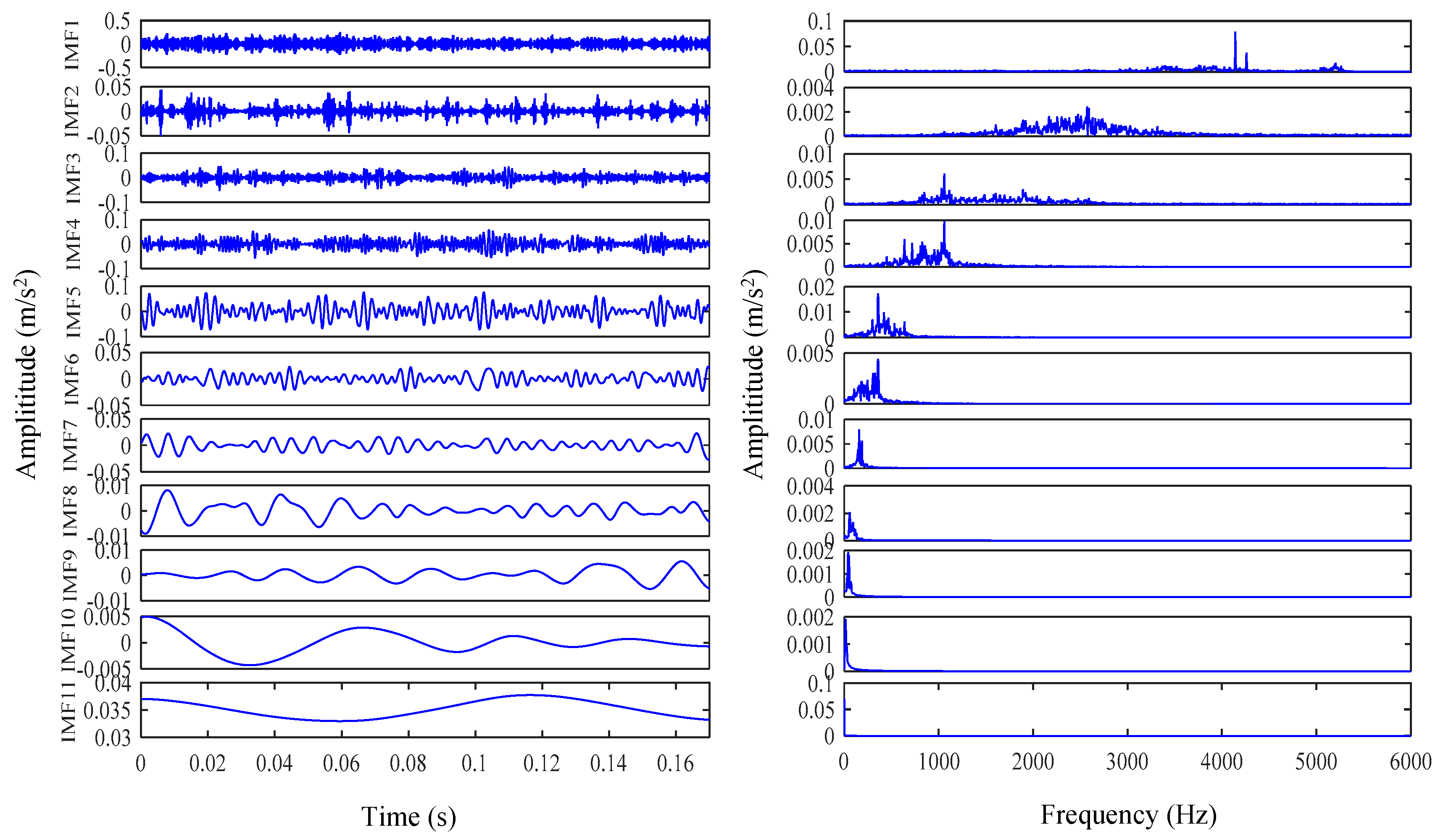 Energies 14 01079 g029