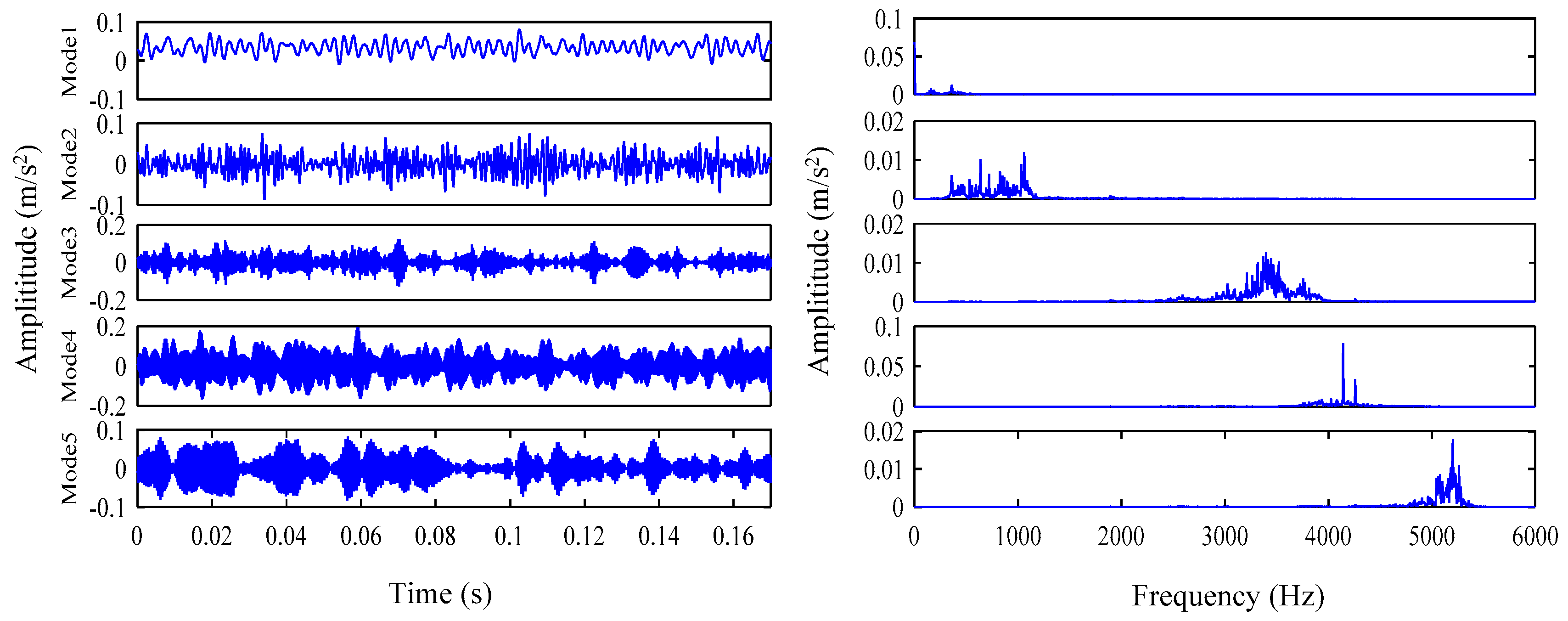 Energies 14 01079 g030