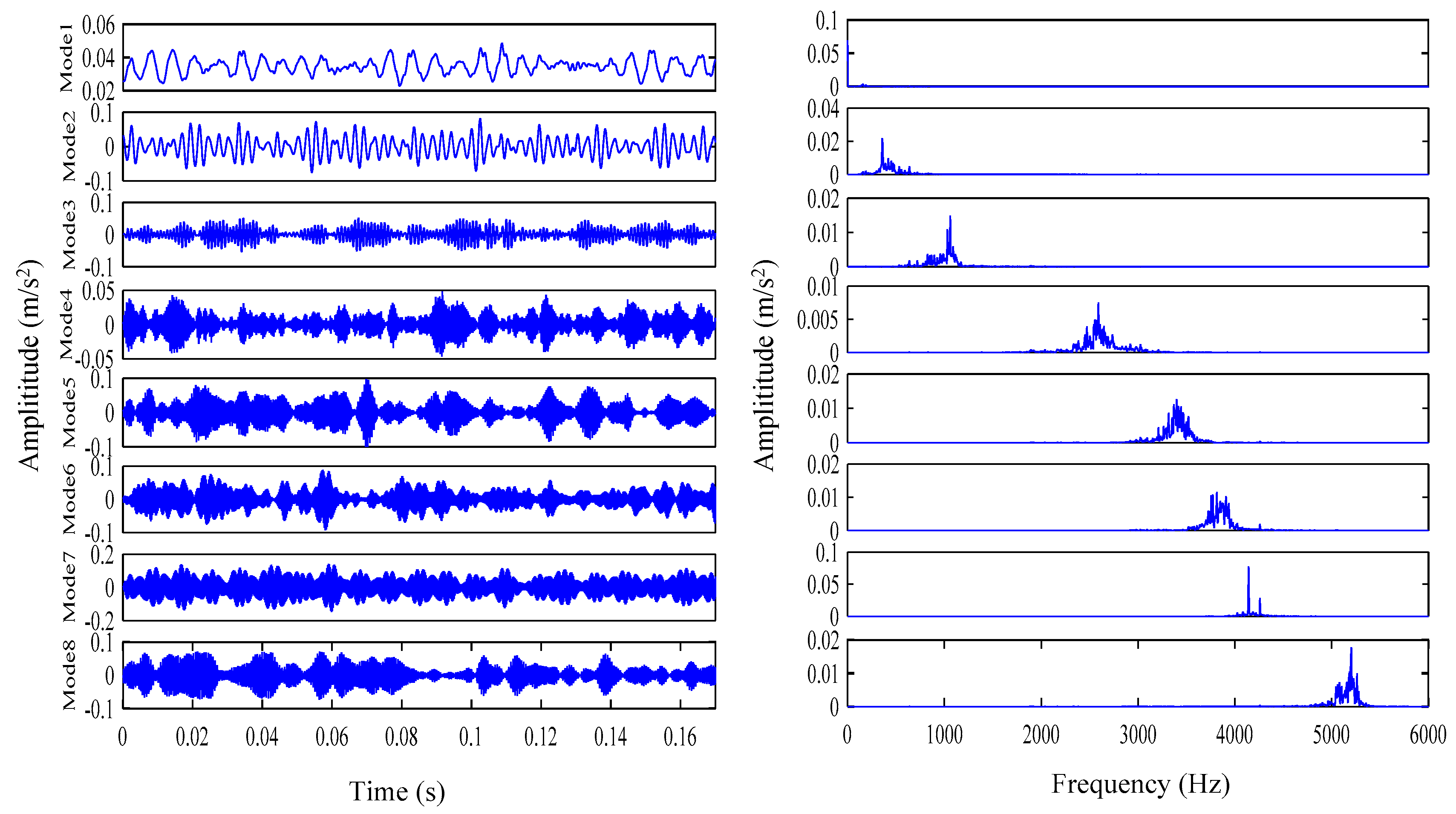 Energies 14 01079 g031