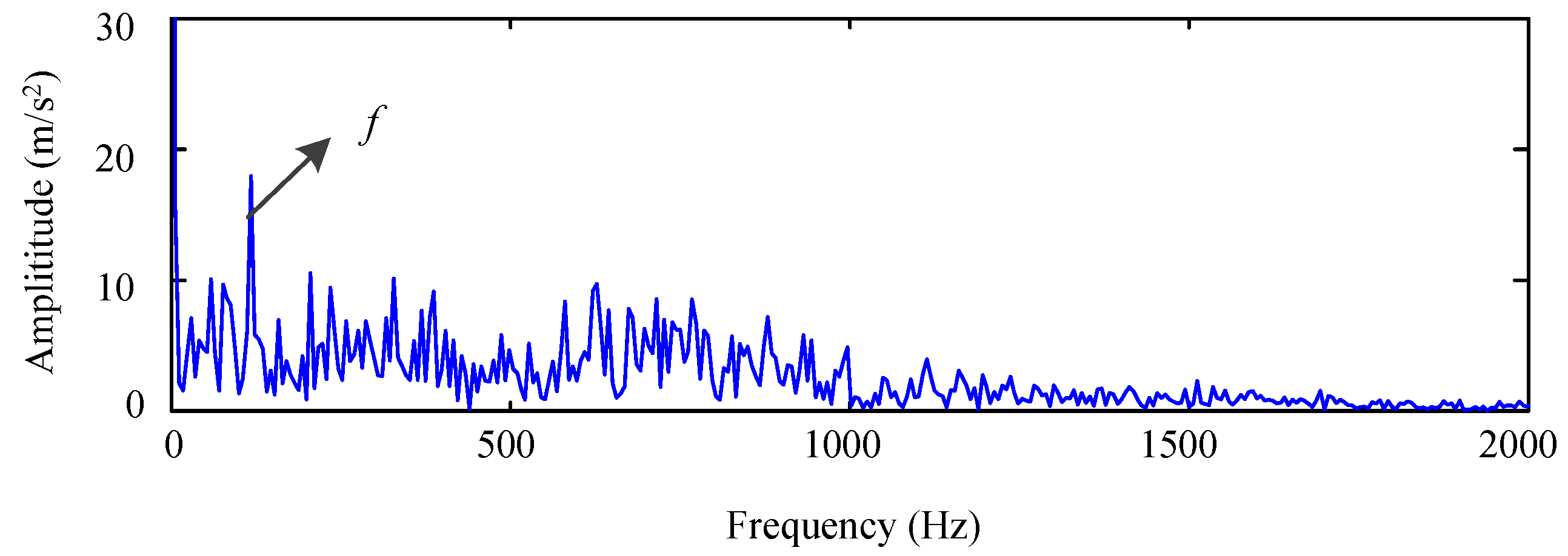 Energies 14 01079 g033