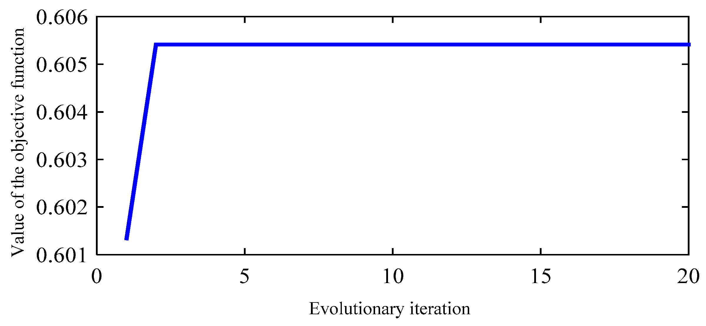 Energies 14 01079 g034