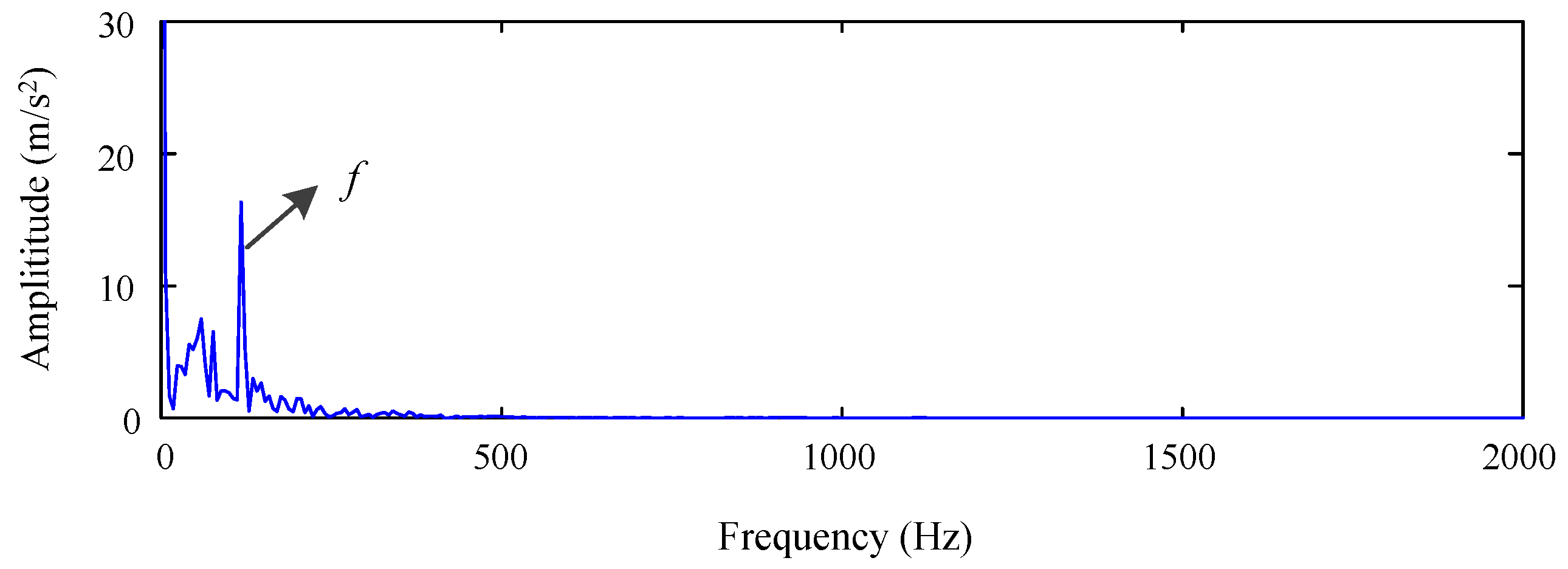 Energies 14 01079 g035