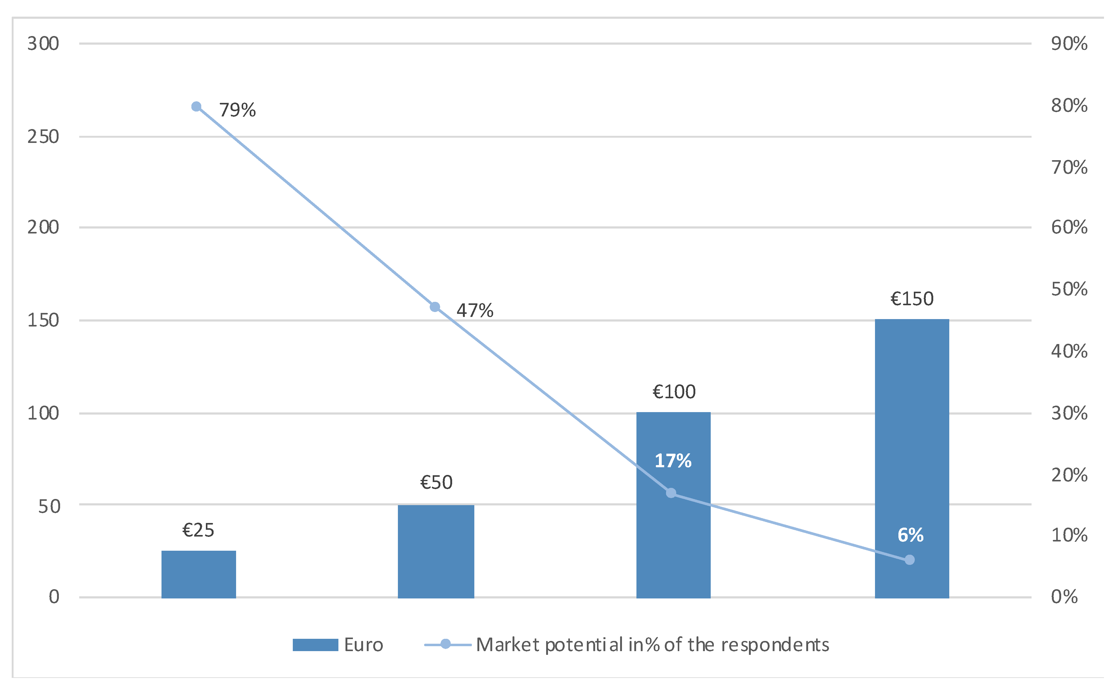 Energies 14 01088 g003