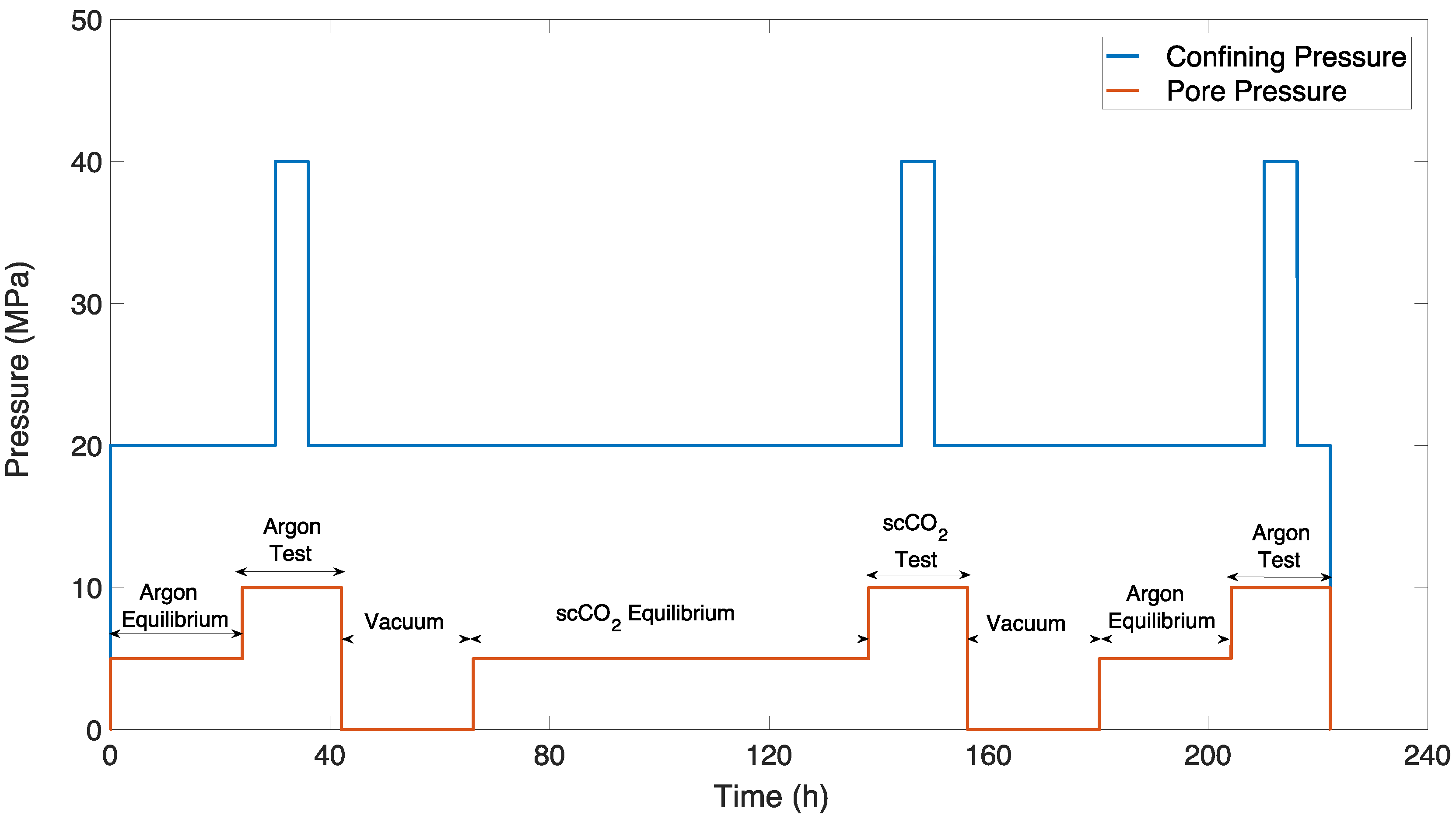 Energies 14 01101 g002
