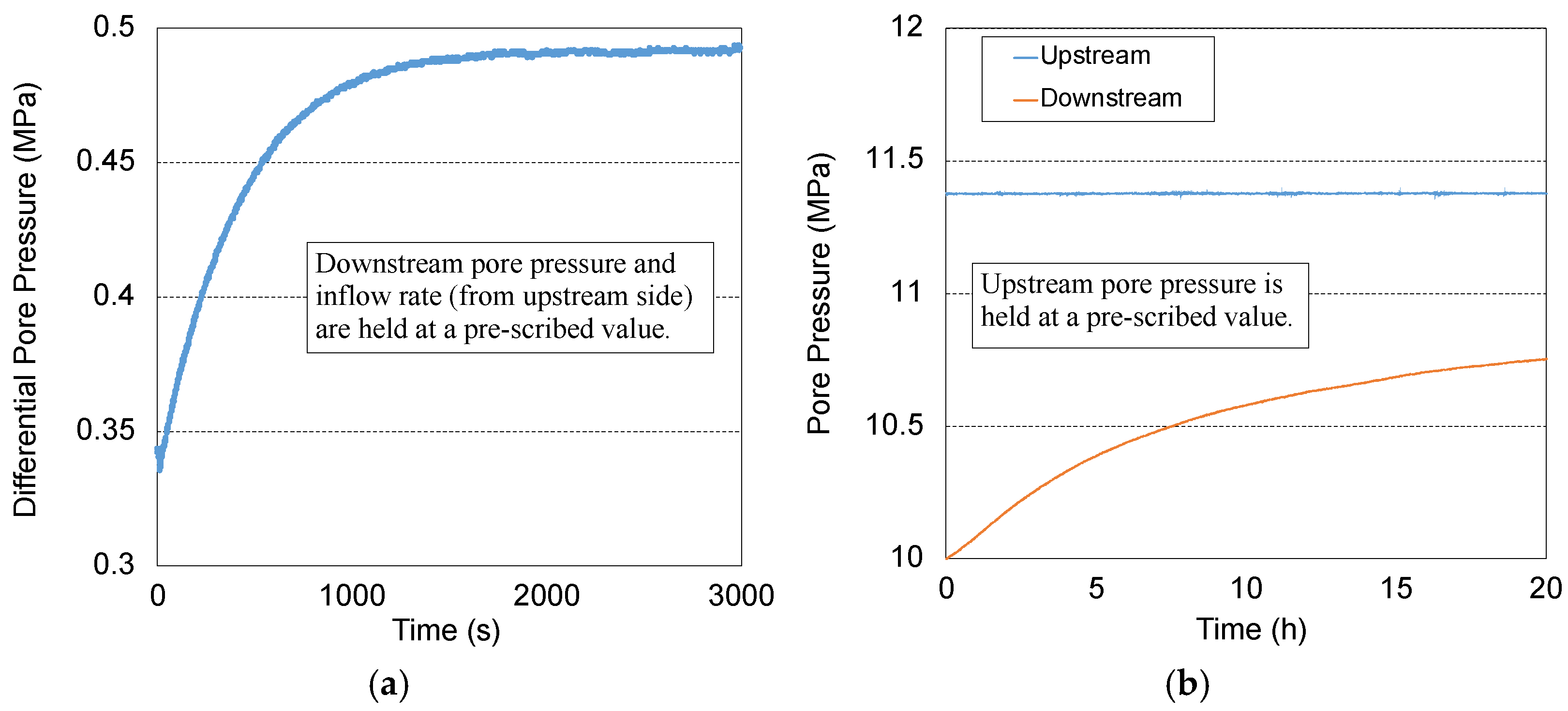 Energies 14 01101 g003