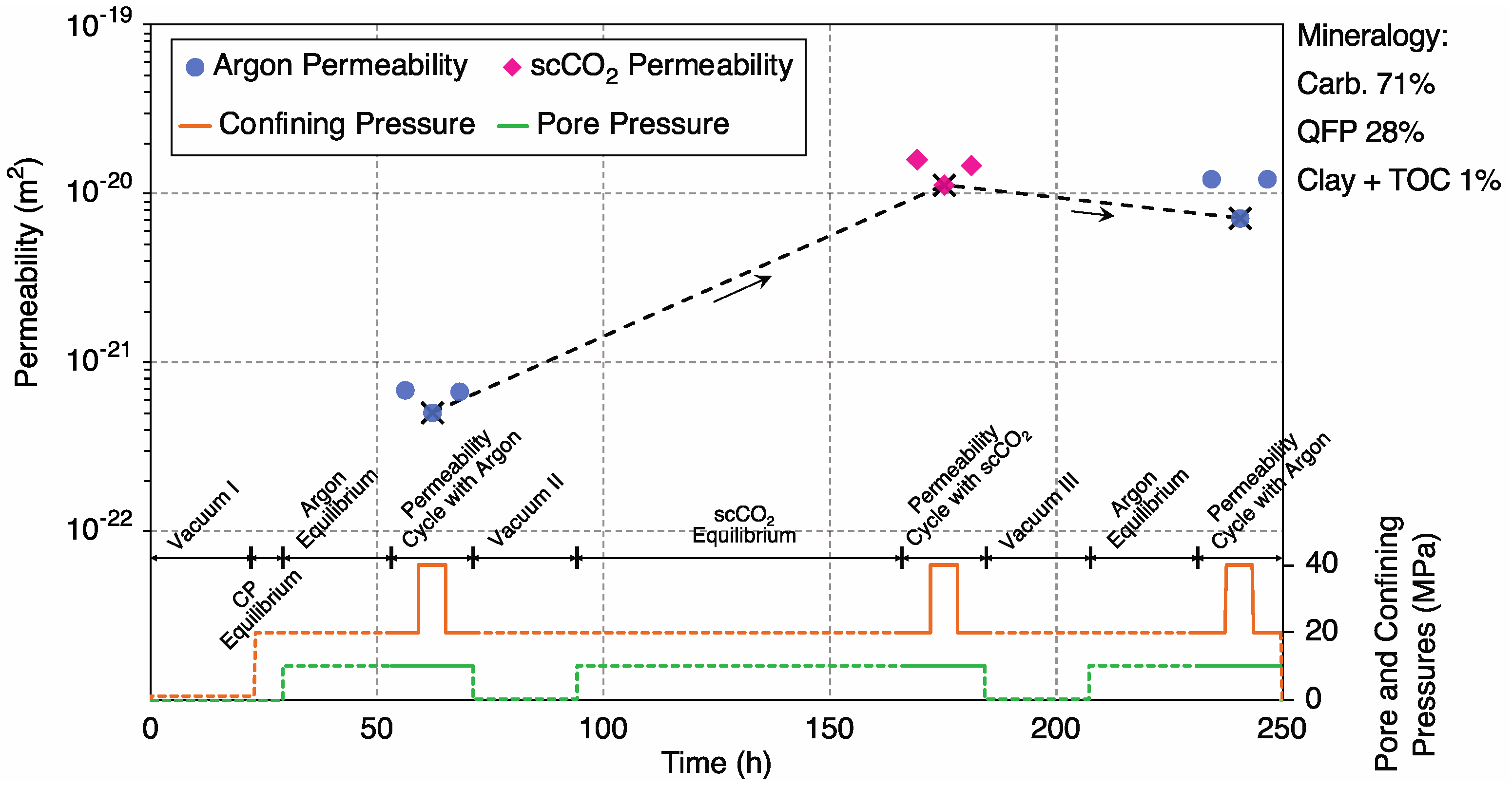 Energies 14 01101 g004