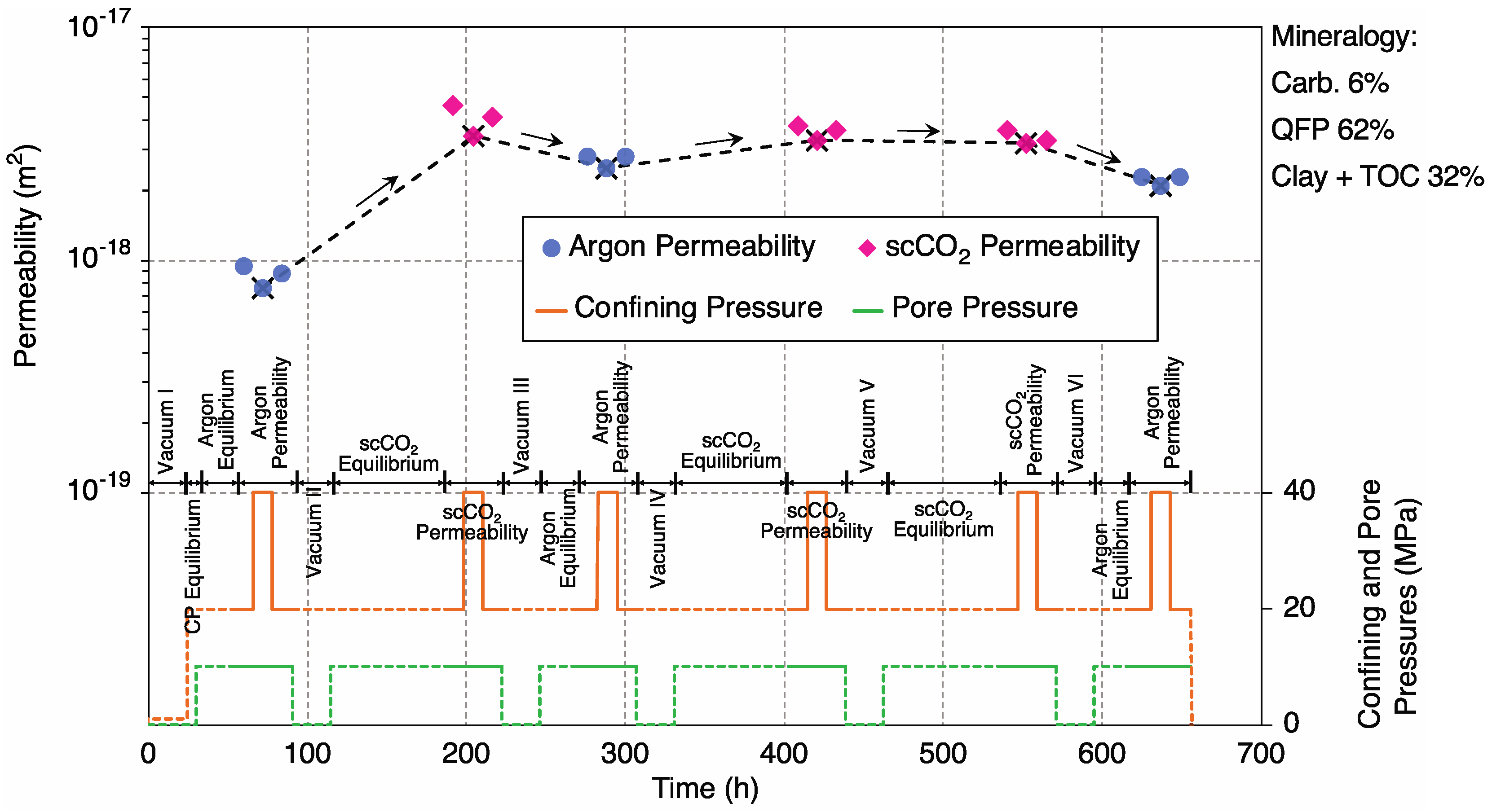 Energies 14 01101 g005