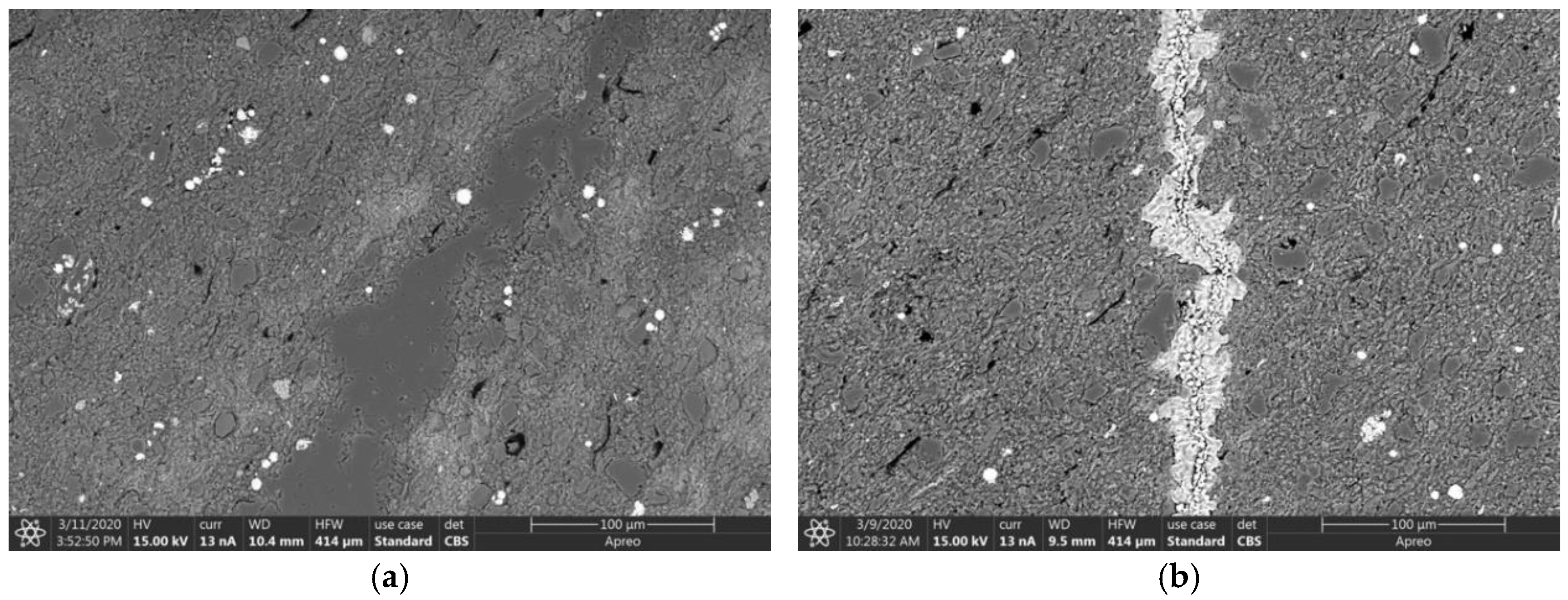 Energies 14 01101 g006a